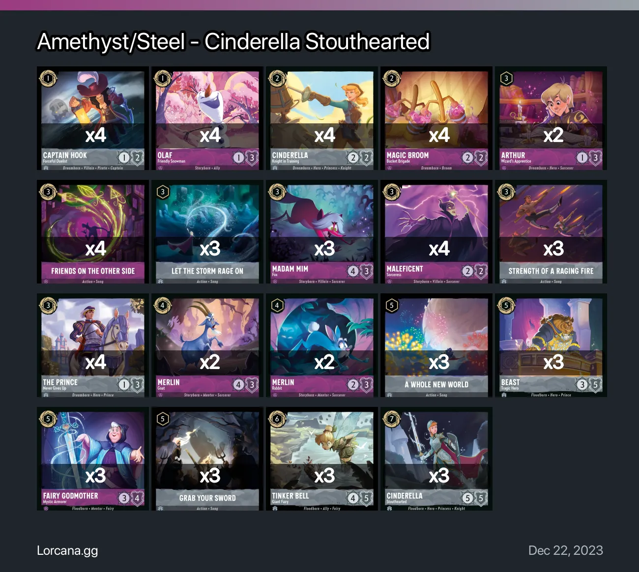 Amethyst/Steel - Cinderella Stouthearted Lorcana Deck | Lorcana.gg