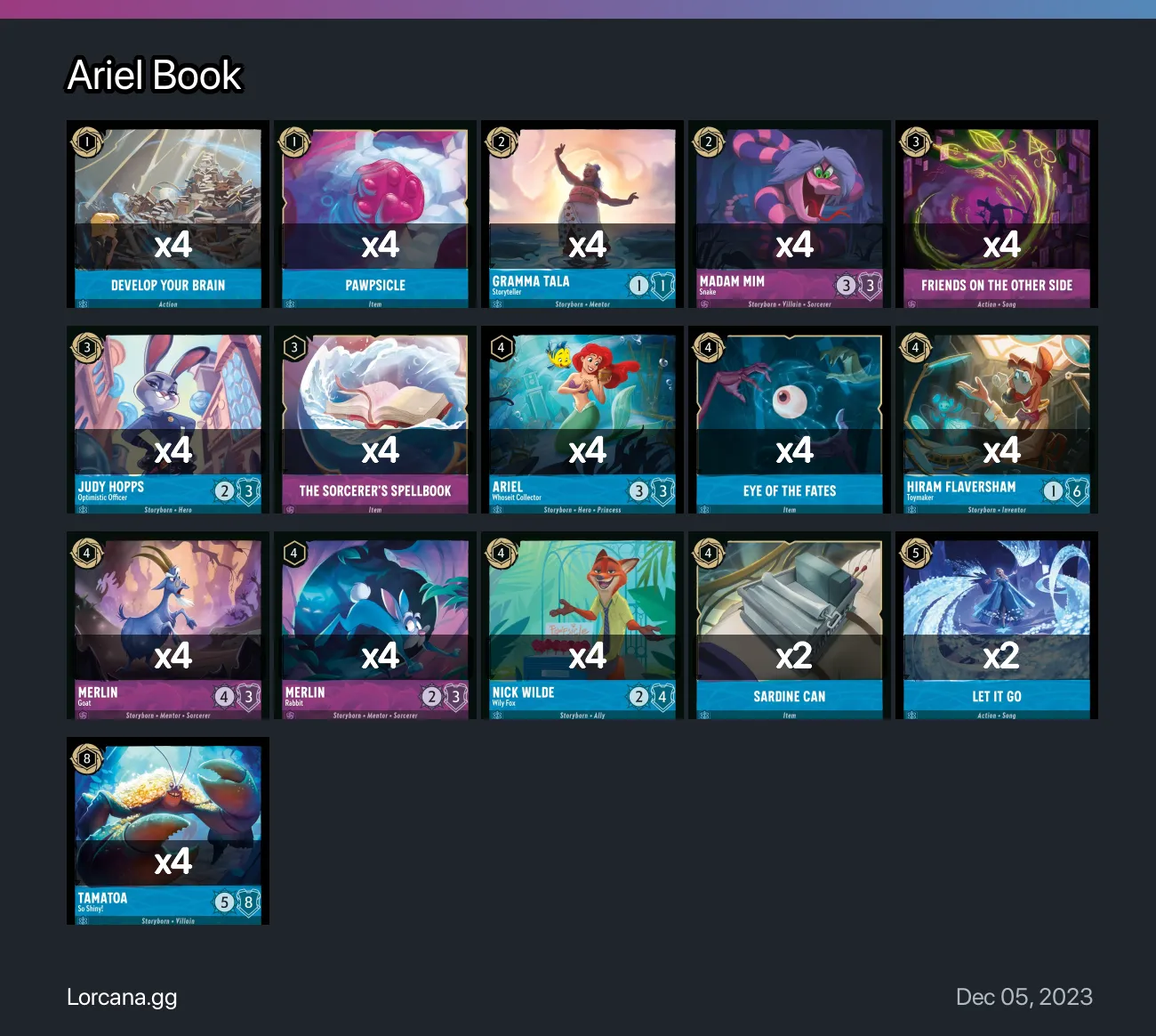 Ariel Book Lorcana Deck | Lorcana.gg