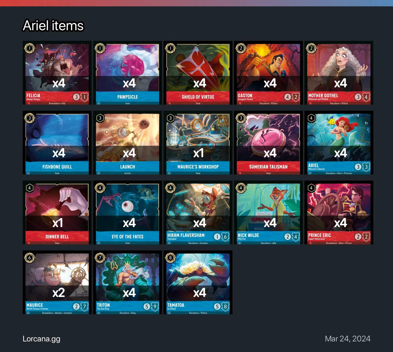 Ariel items Lorcana Deck • Lorcana.GG