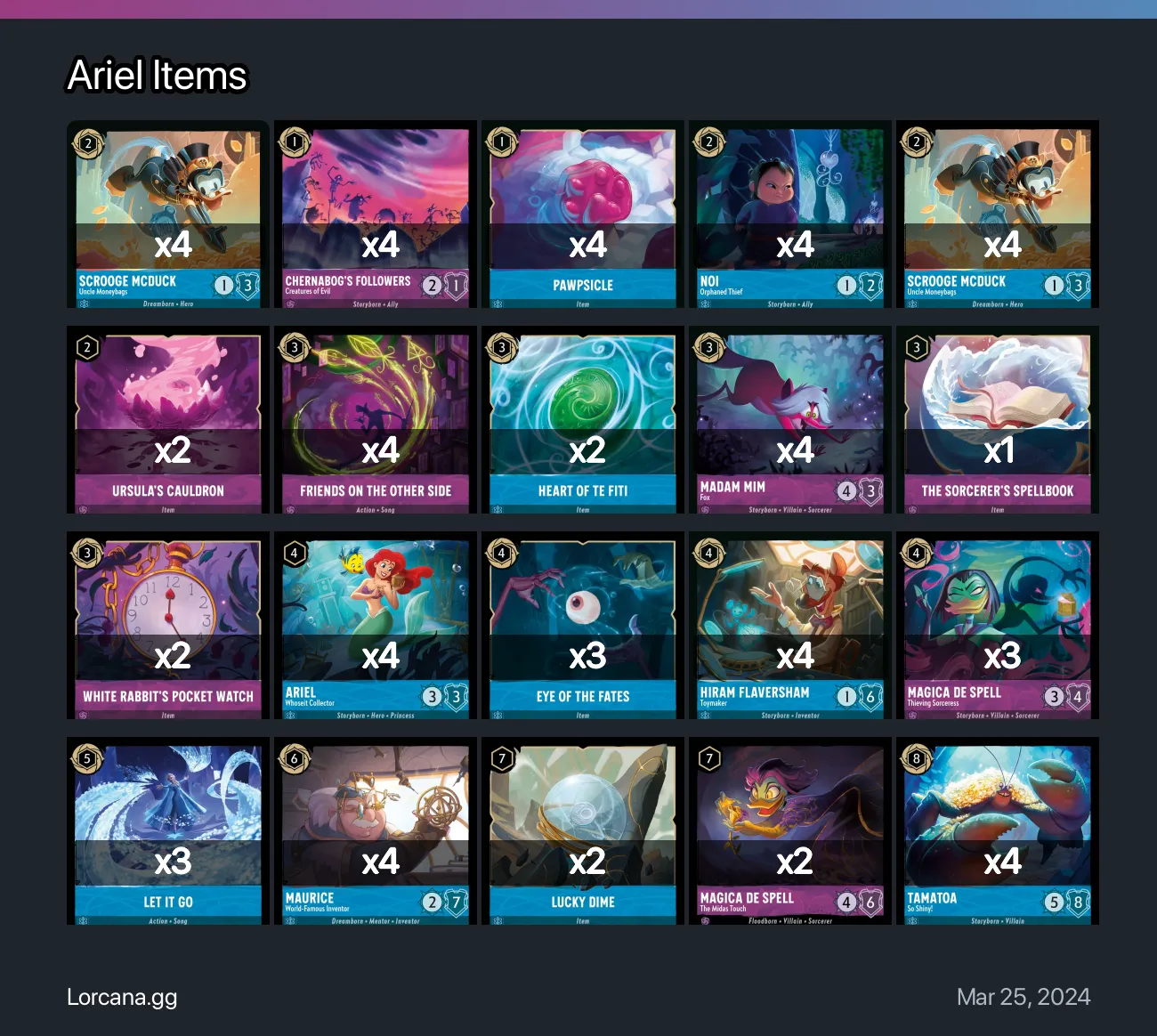 Ariel Items Lorcana Deck • Lorcana.GG