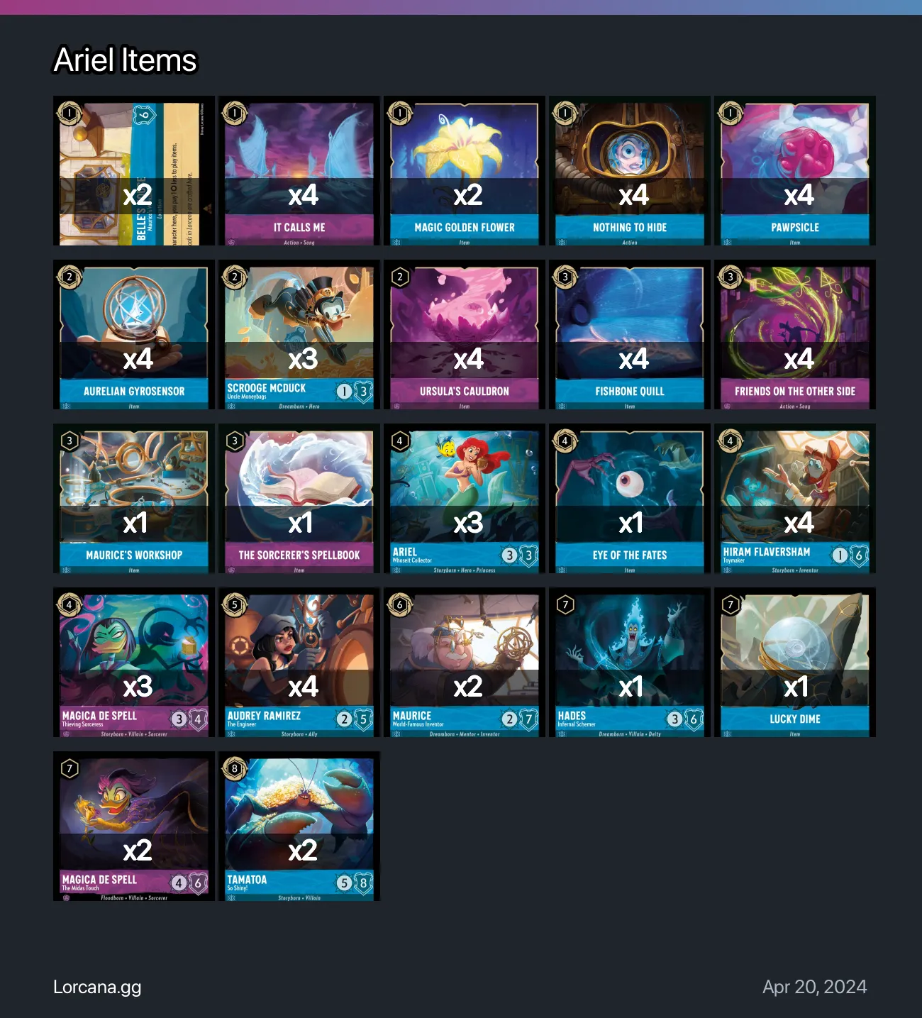 Ariel Items Lorcana Deck | Lorcana.gg