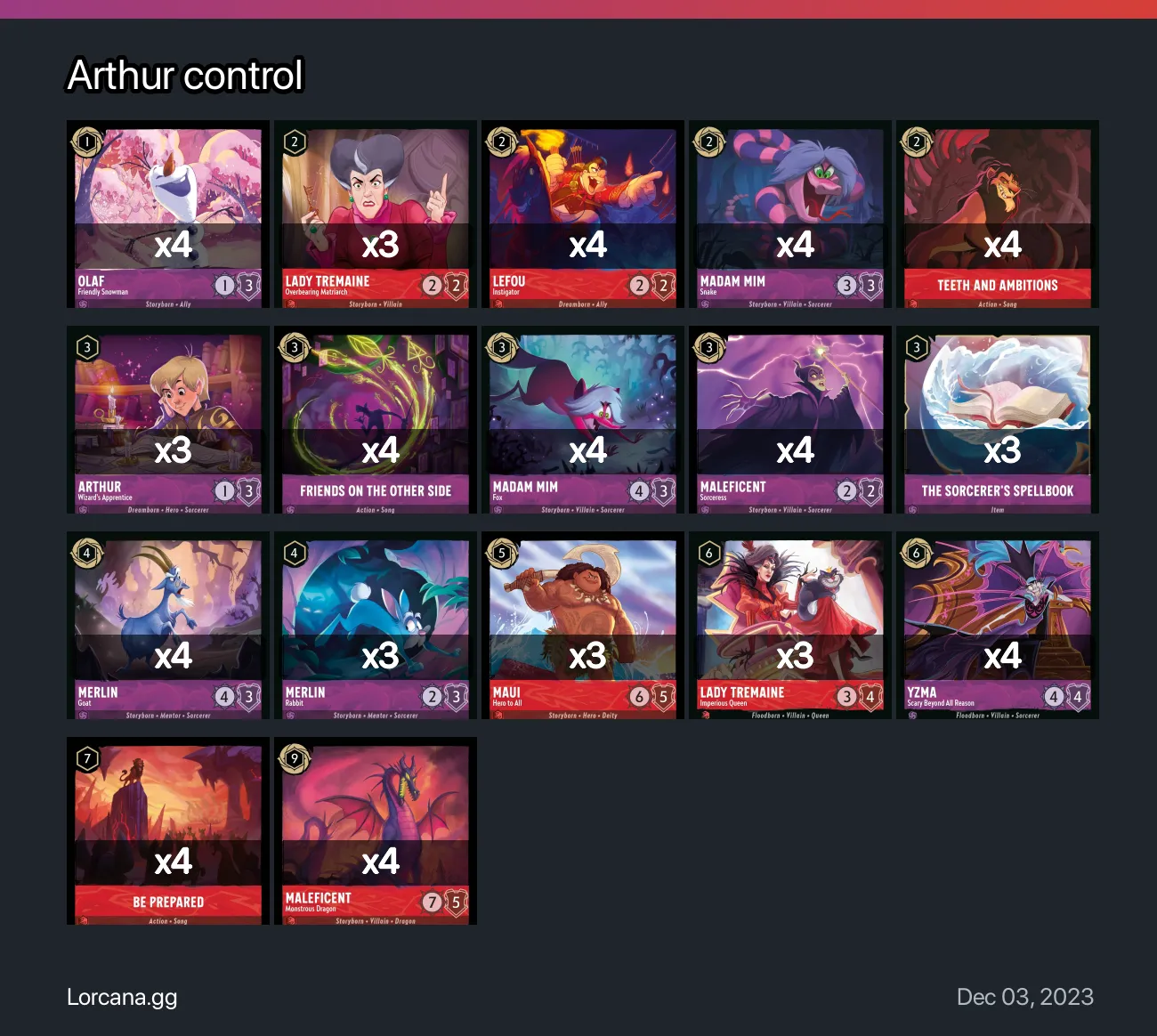 Arthur control Lorcana Deck | Lorcana.gg