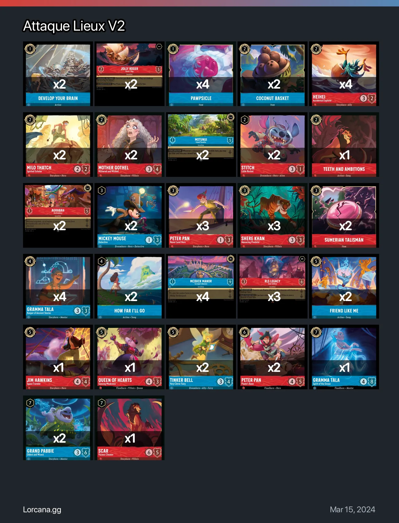 Attaque Lieux V2 Lorcana Deck • Lorcana.GG