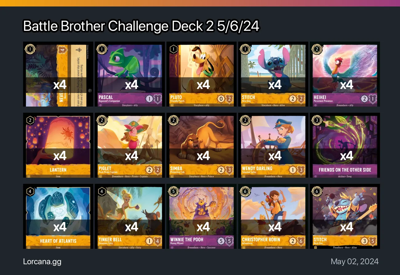 Battle Brother Challenge Deck 2 5/6/24 Lorcana Deck | Lorcana.gg