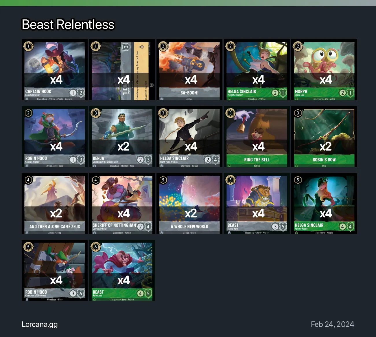 Beast Relentless Lorcana Deck | Lorcana.gg