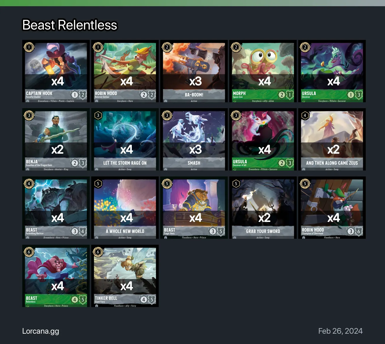 Beast Relentless Lorcana Deck | Lorcana.gg