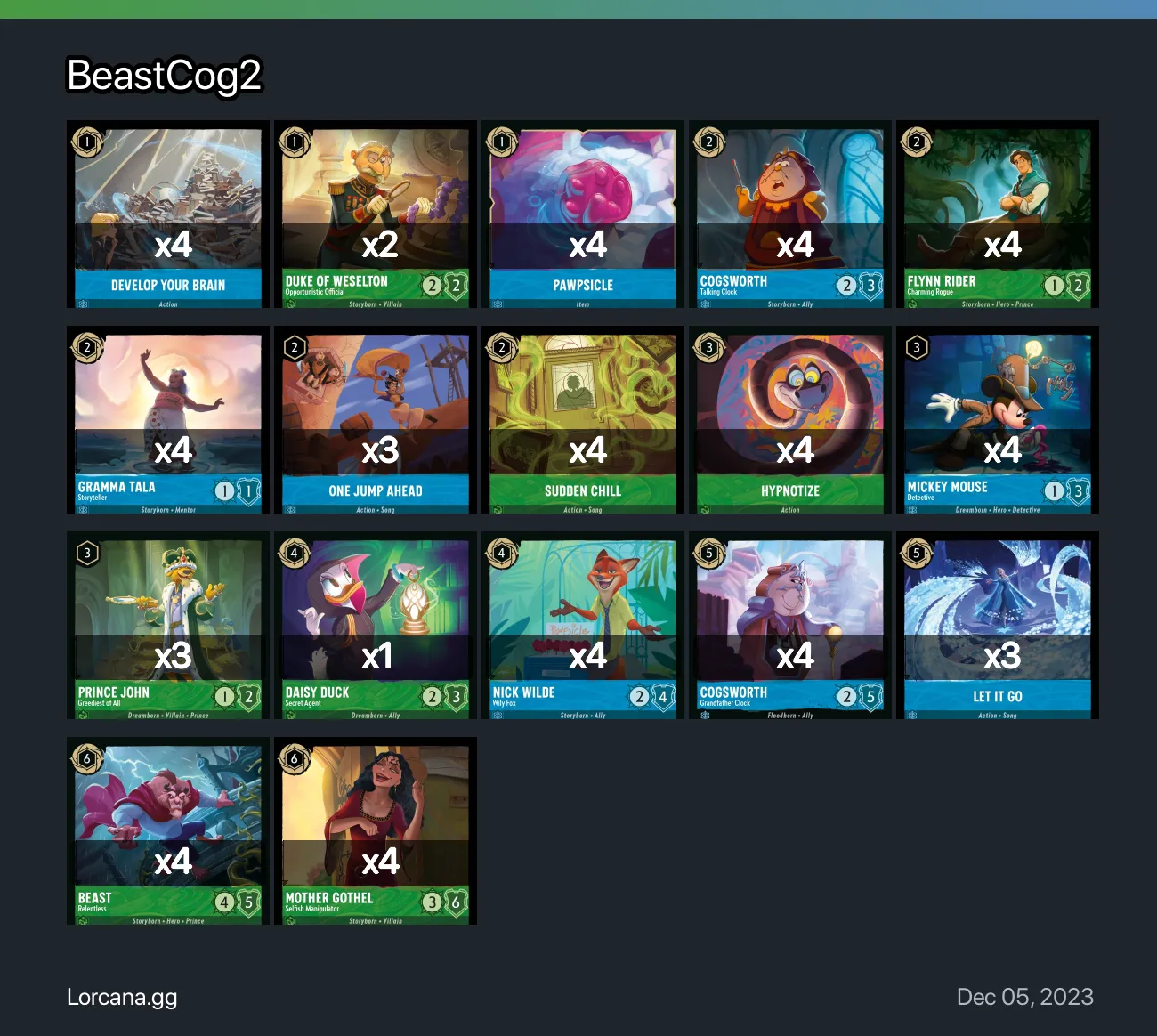 BeastCog2 Lorcana Deck | Lorcana.gg