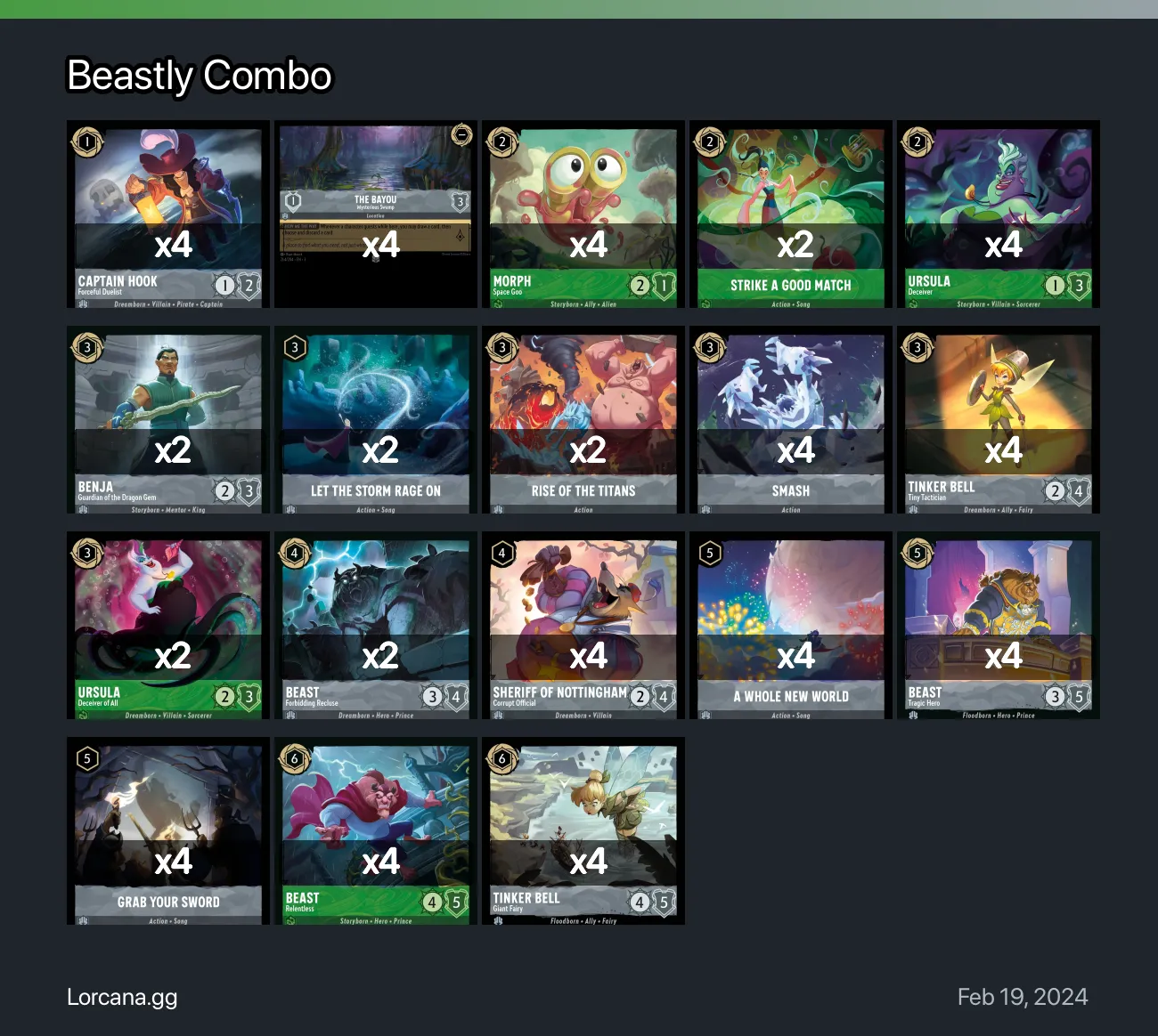 Beastly Combo Lorcana Deck | Lorcana.gg