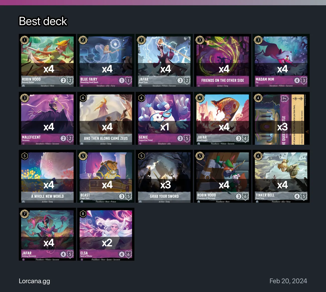 Best Deck Lorcana Deck Lorcanagg