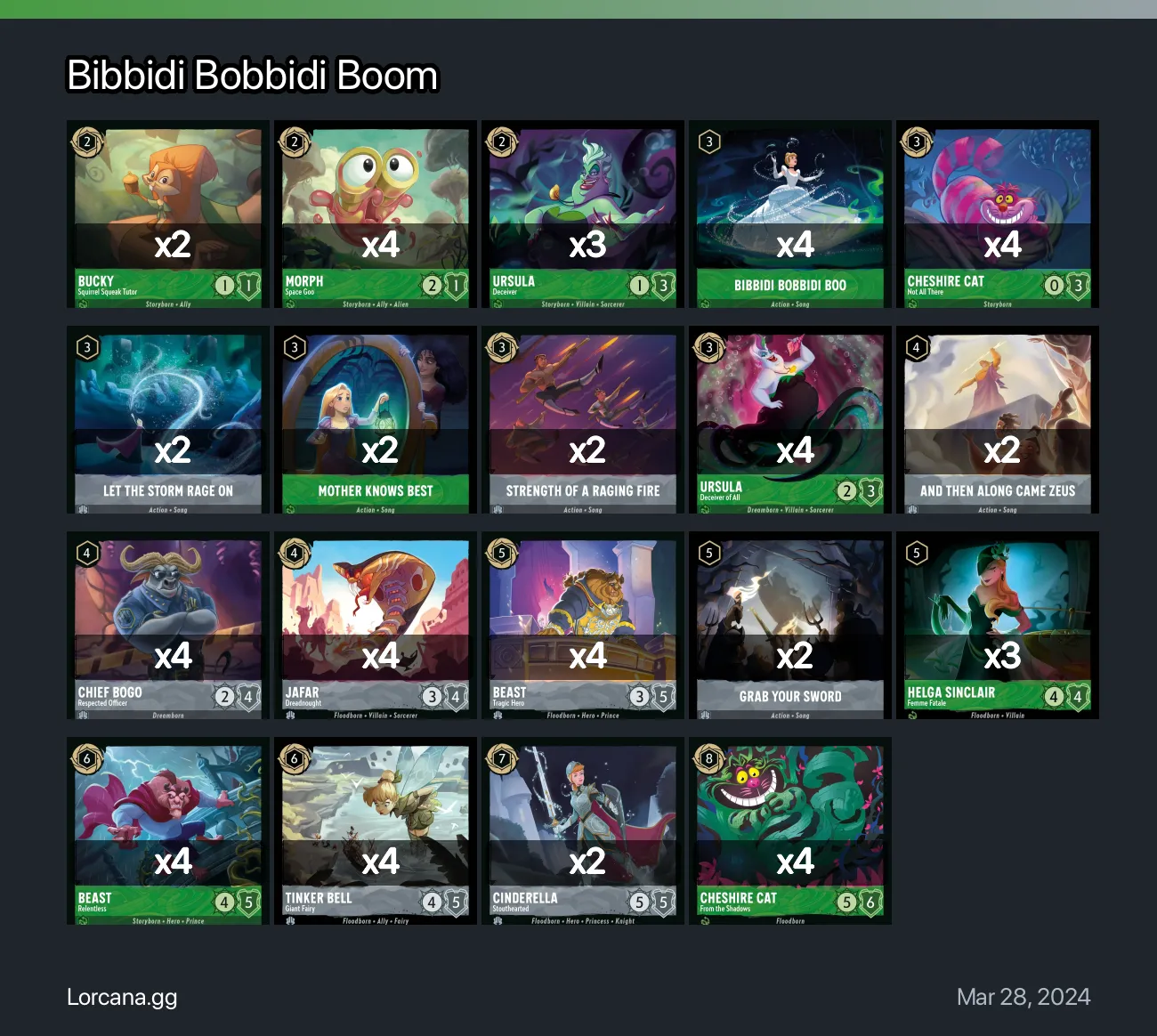 Bibbidi Bobbidi Boom Lorcana Deck | Lorcana.gg