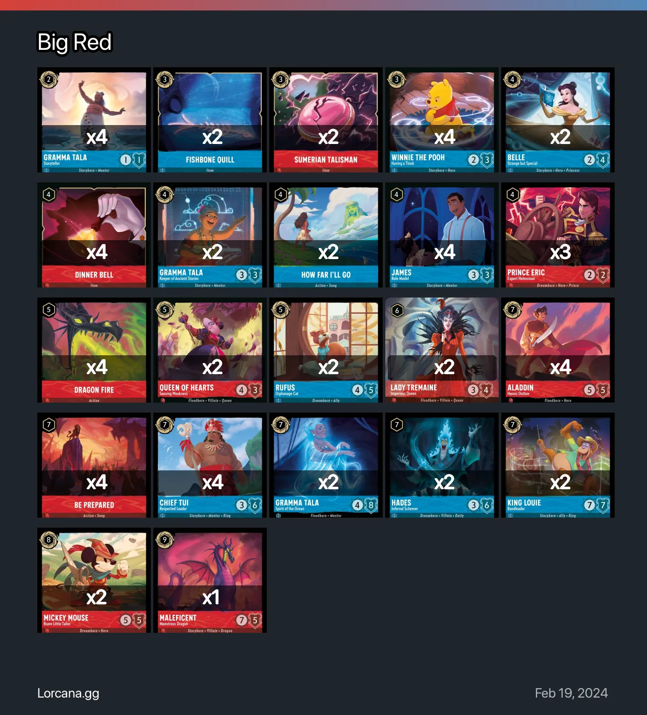 Big Red Lorcana Deck • Lorcana.GG