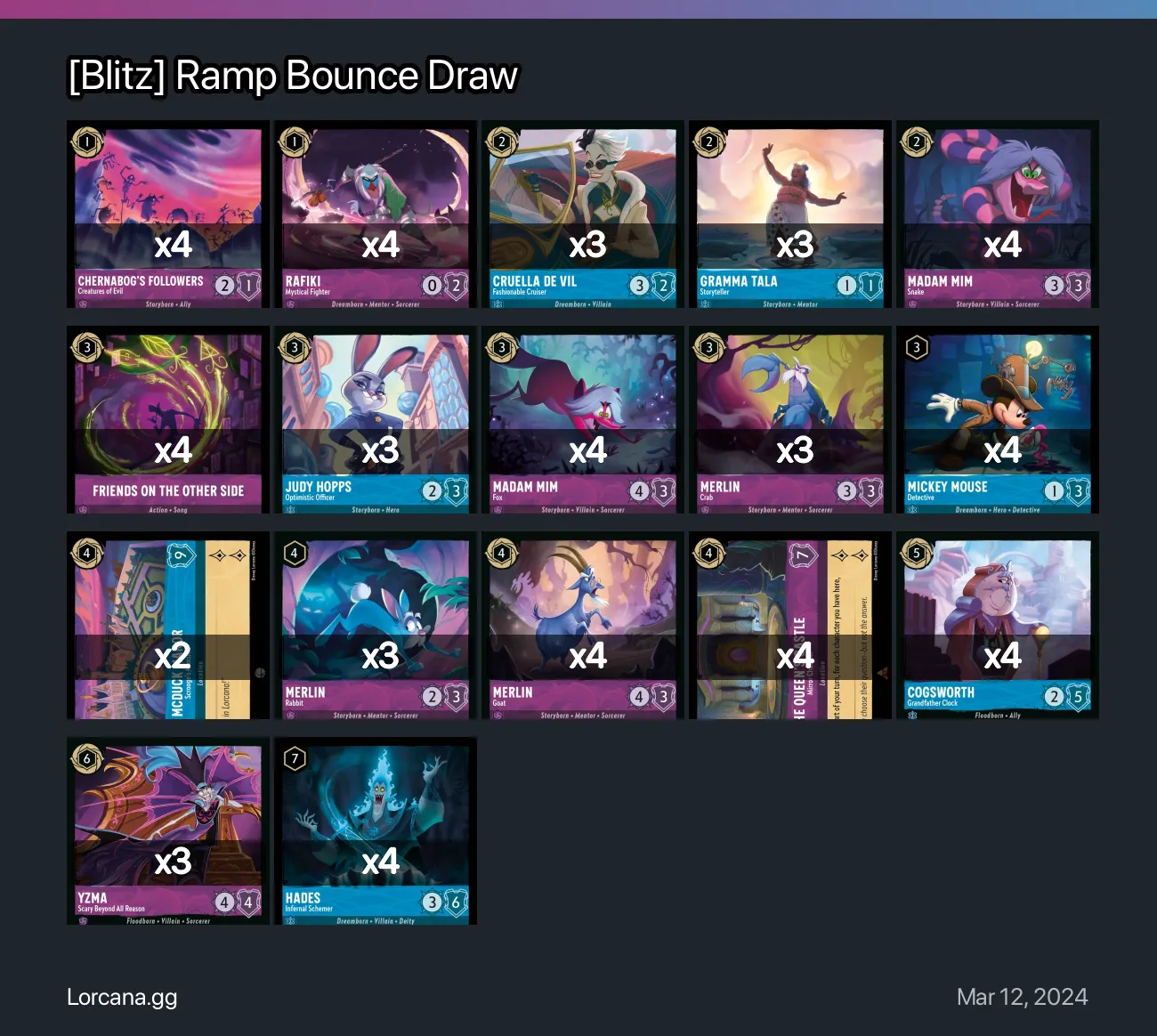 [Blitz] Ramp Bounce Draw Lorcana Deck | Lorcana.gg