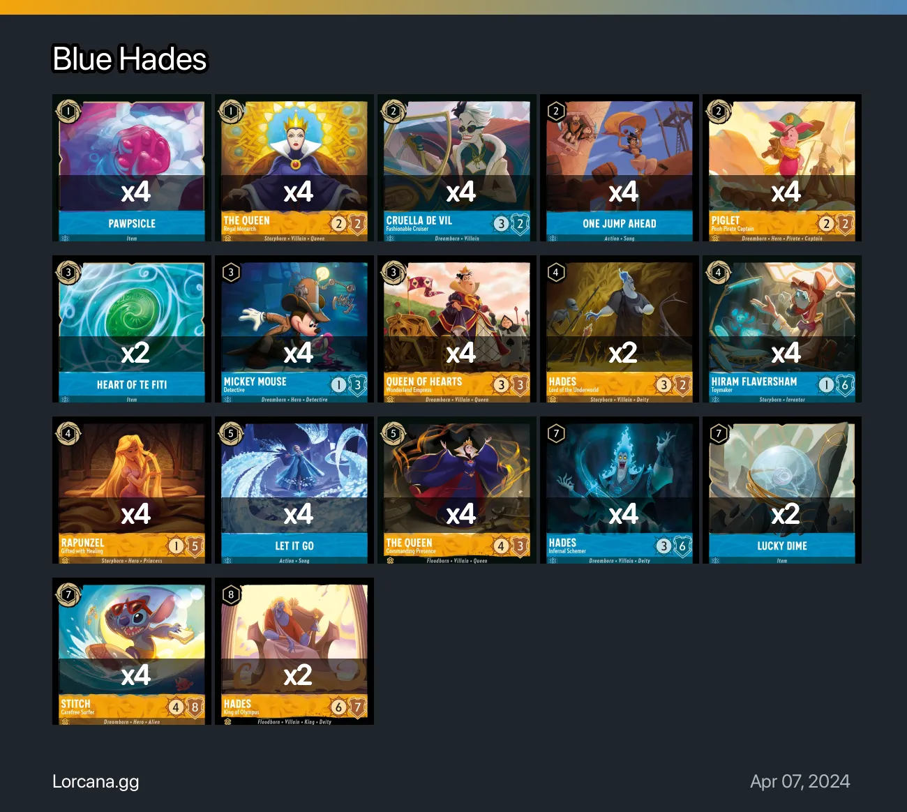 Blue Hades Lorcana Deck | Lorcana.gg