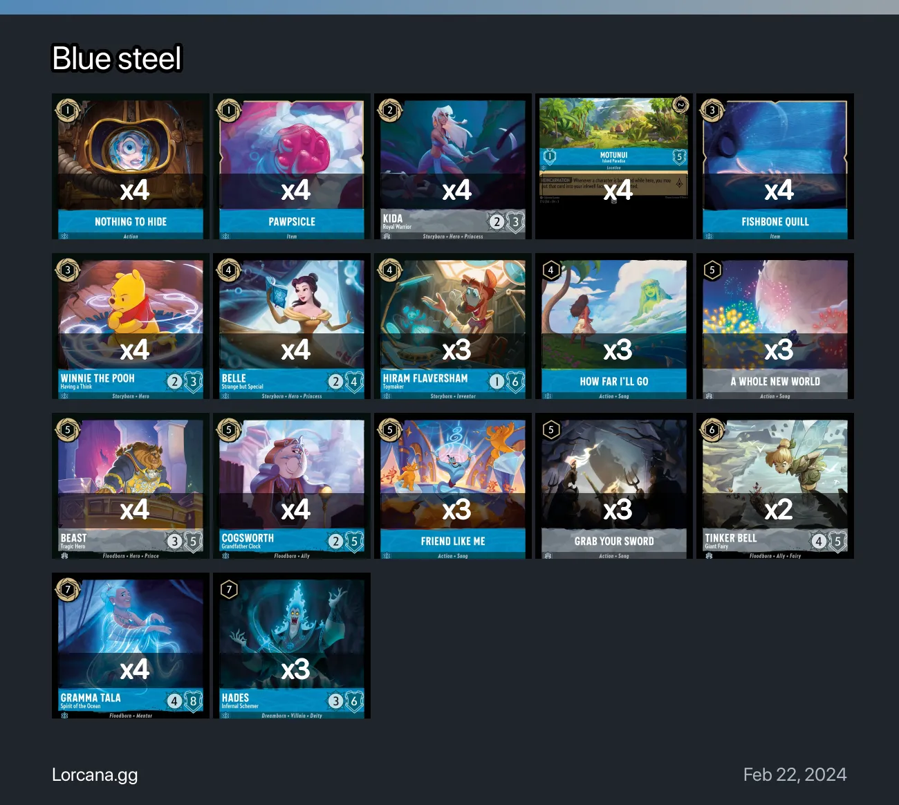 Blue Steel Lorcana Deck 