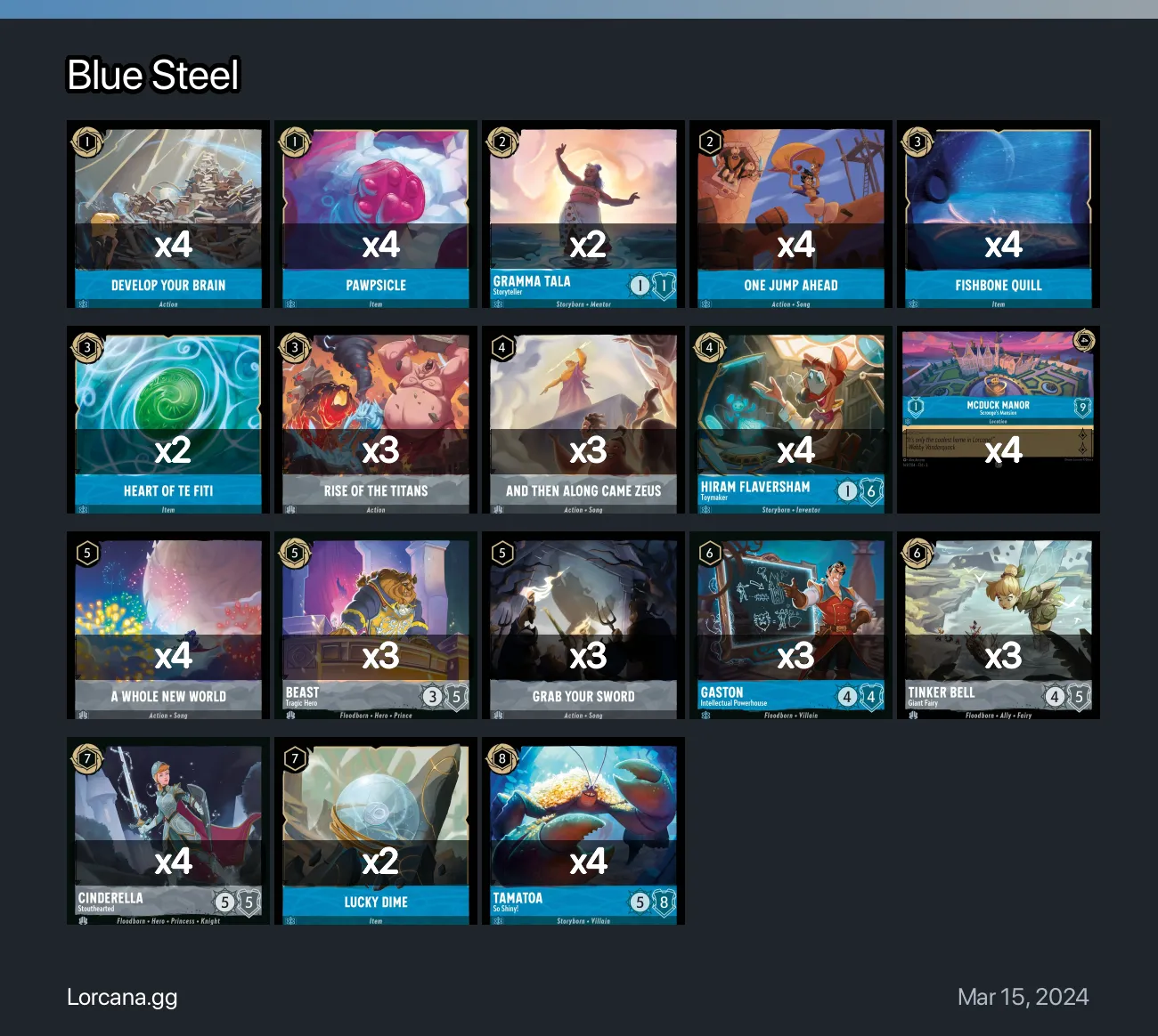 Blue Steel Lorcana Deck | Lorcana.gg