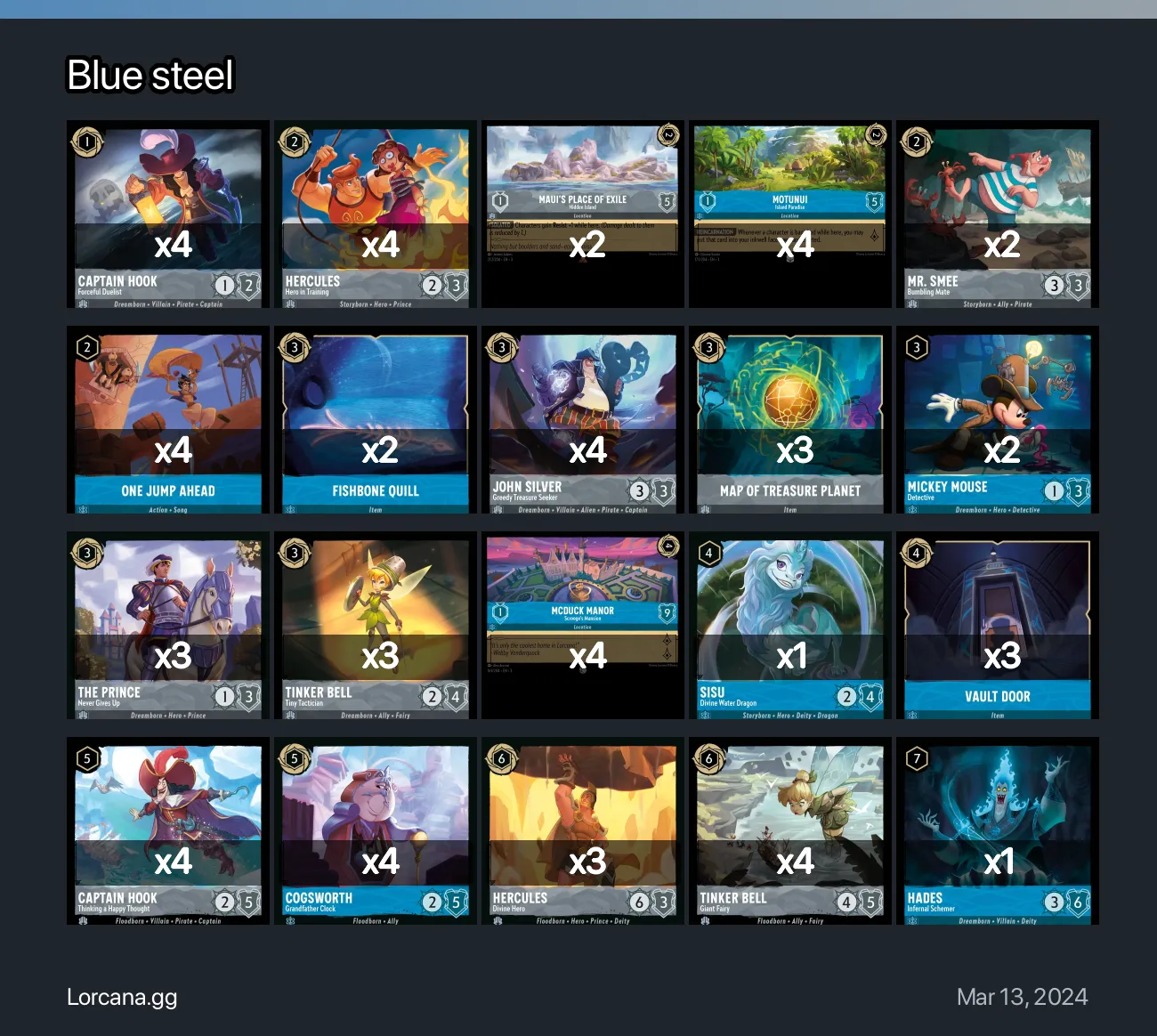 Blue steel Lorcana Deck • Lorcana.GG