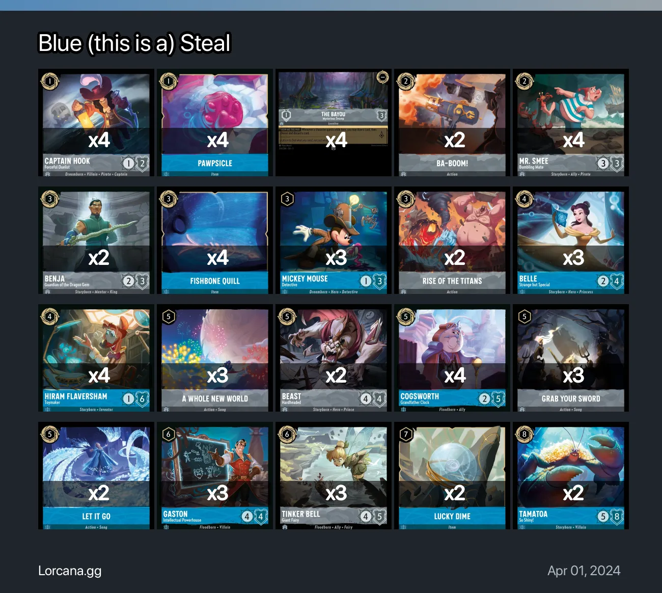 Blue (this is a) Steal Lorcana Deck | Lorcana.gg