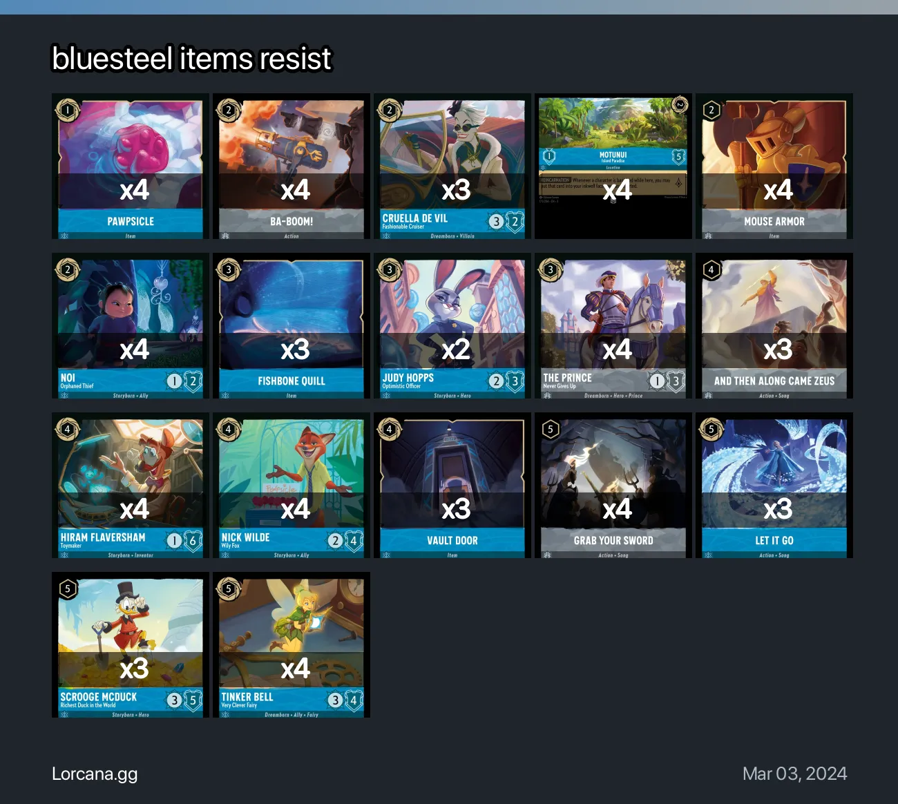 bluesteel items resist Lorcana Deck • Lorcana.GG