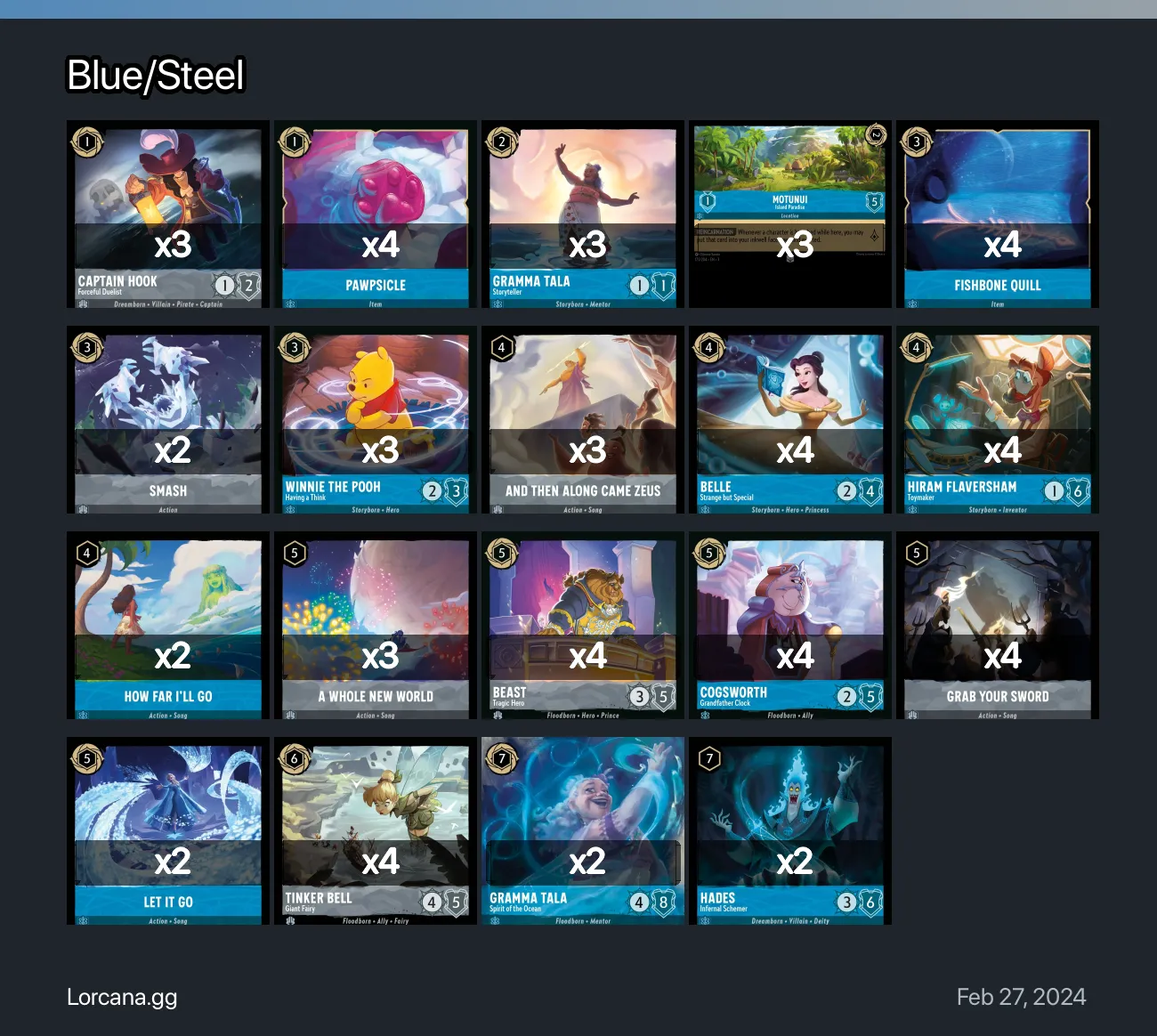 Blue/Steel Lorcana Deck • Lorcana.GG