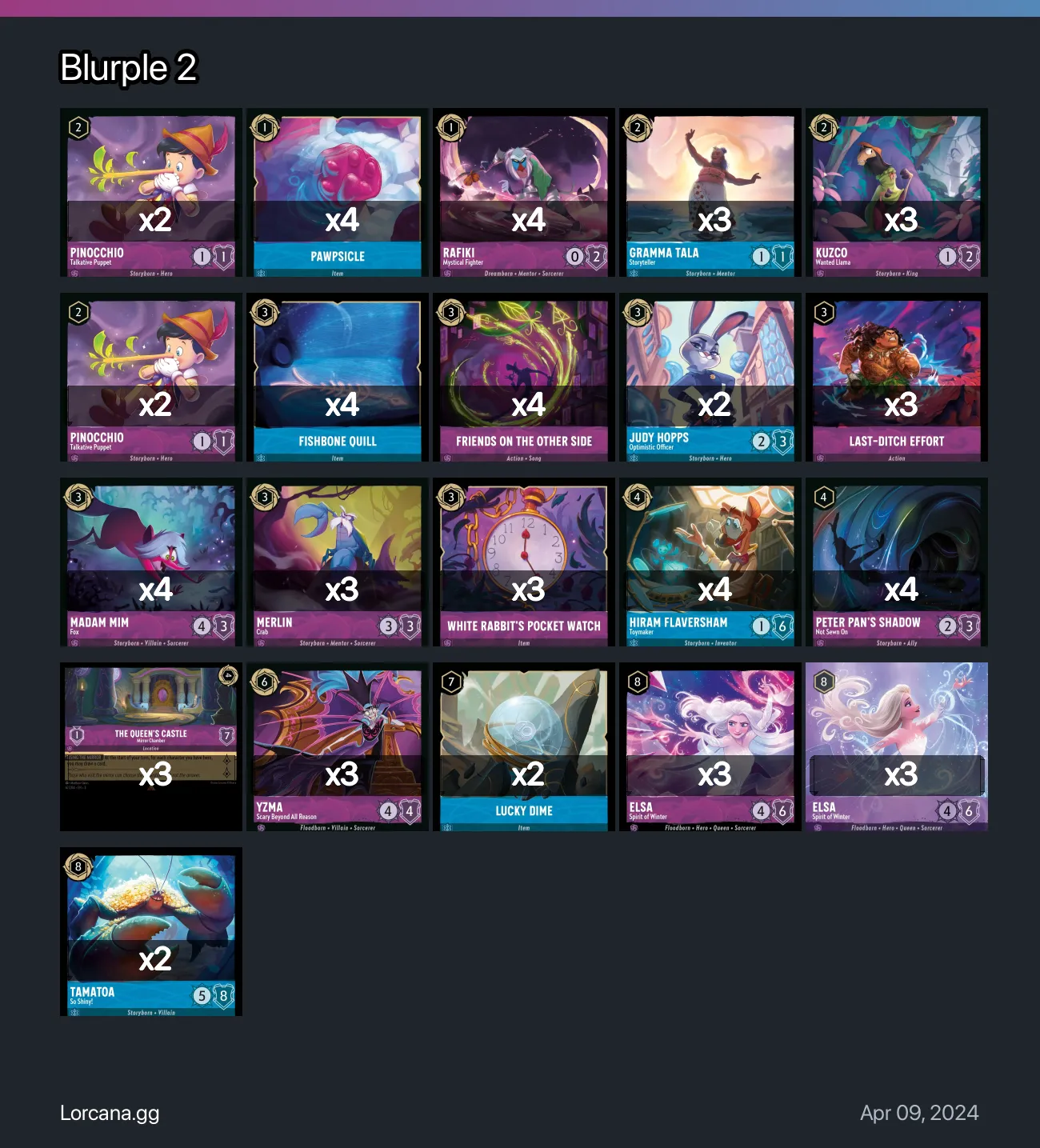 Blurple 2 Lorcana Deck | Lorcana.gg