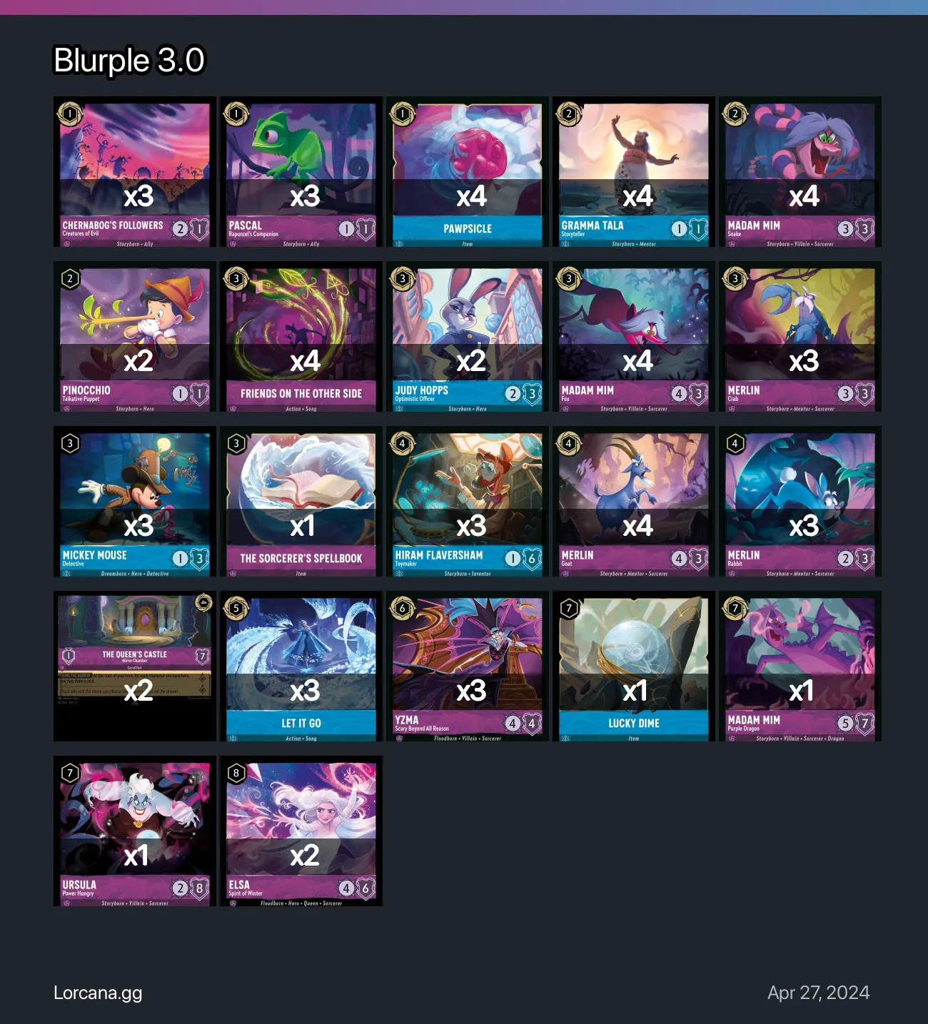 Blurple 3.0 Lorcana Deck | Lorcana.gg