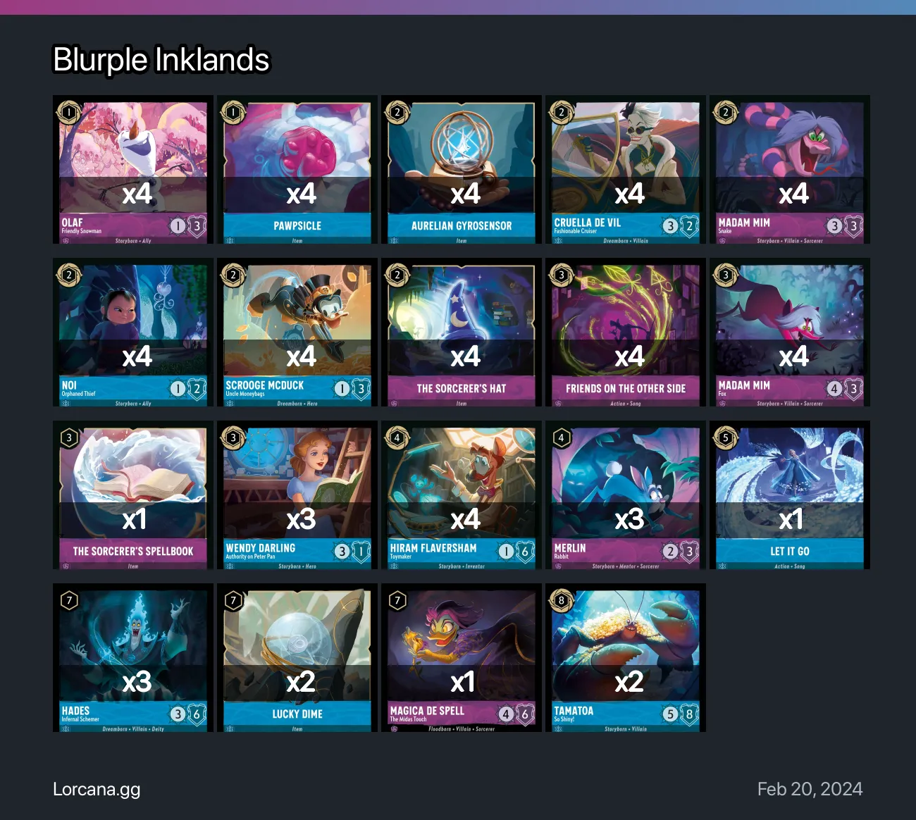 Blurple Inklands Lorcana Deck | Lorcana.gg