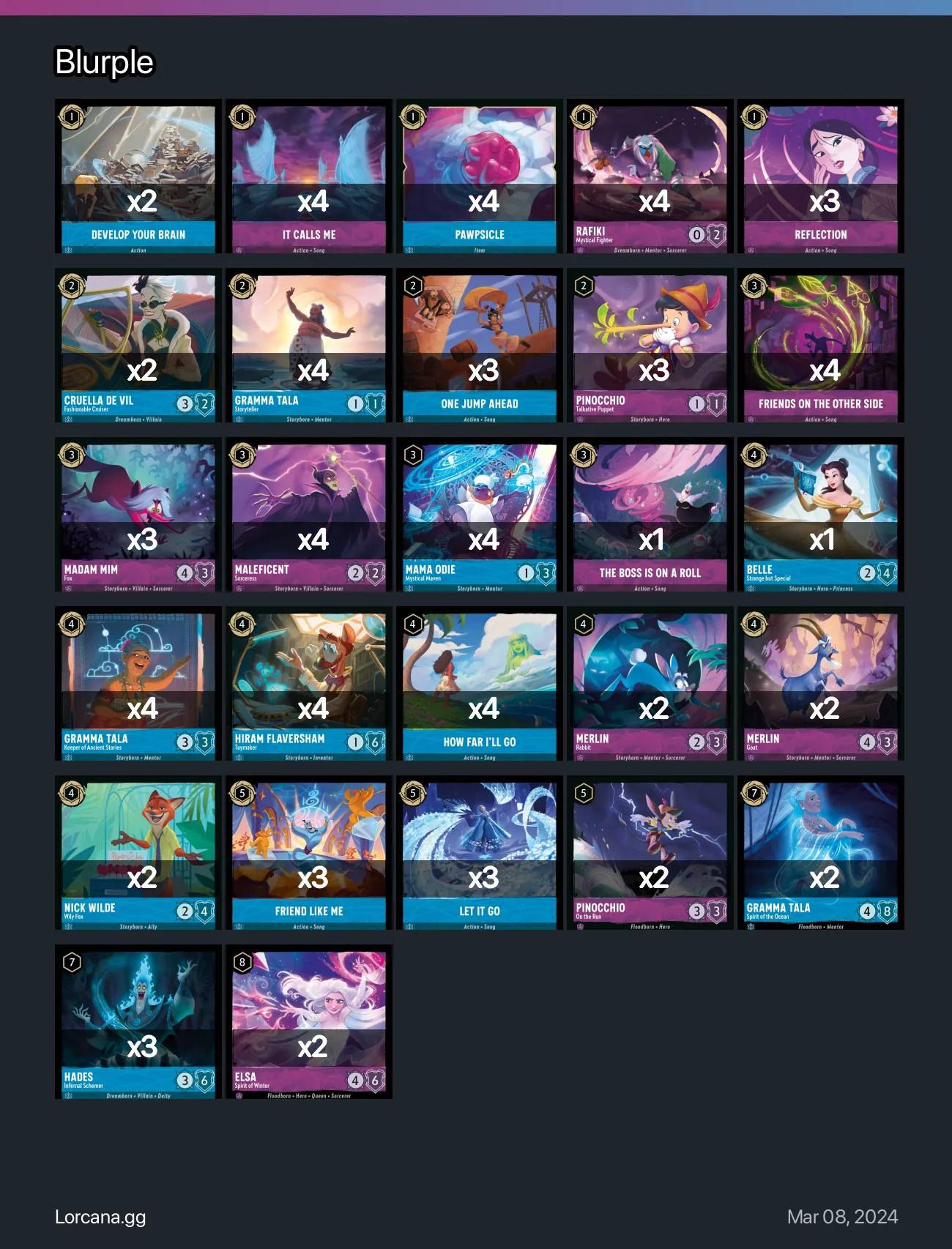 Blurple Lorcana Deck | Lorcana.gg