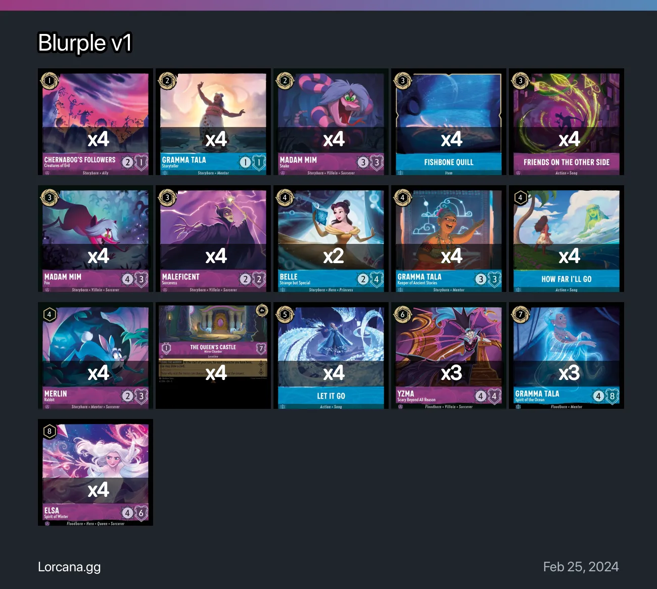 Blurple v1 Lorcana Deck | Lorcana.gg