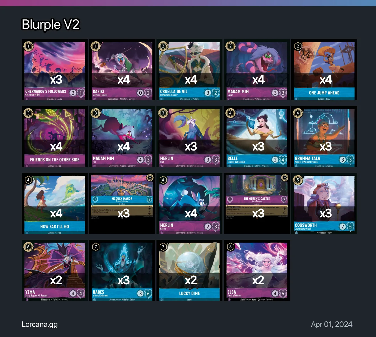 Blurple V2 Lorcana Deck 