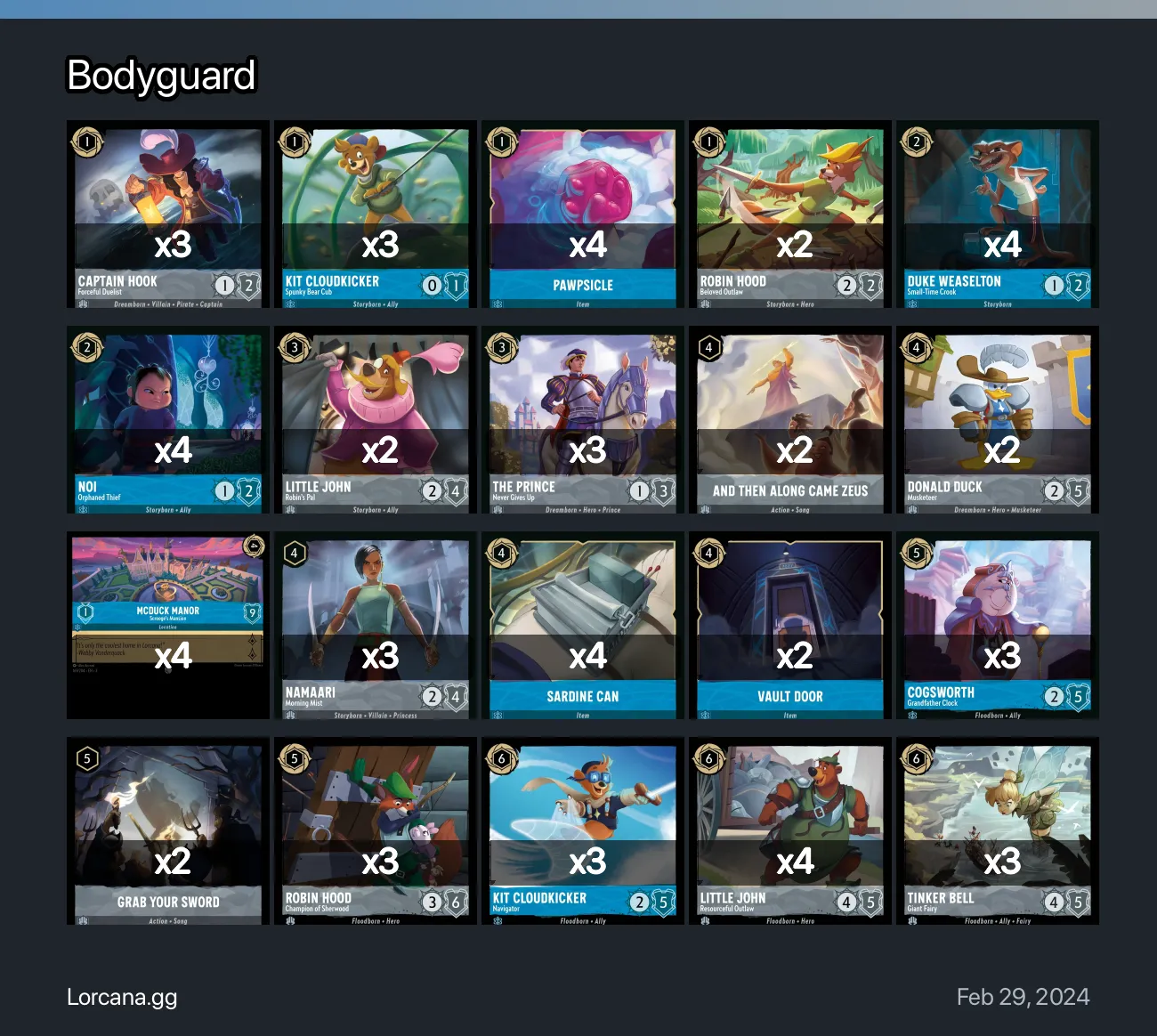 Bodyguard Lorcana Deck • Lorcanagg