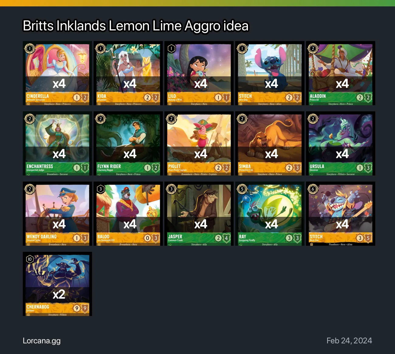 Britts Inklands Lemon Lime Aggro idea Lorcana Deck | Lorcana.gg