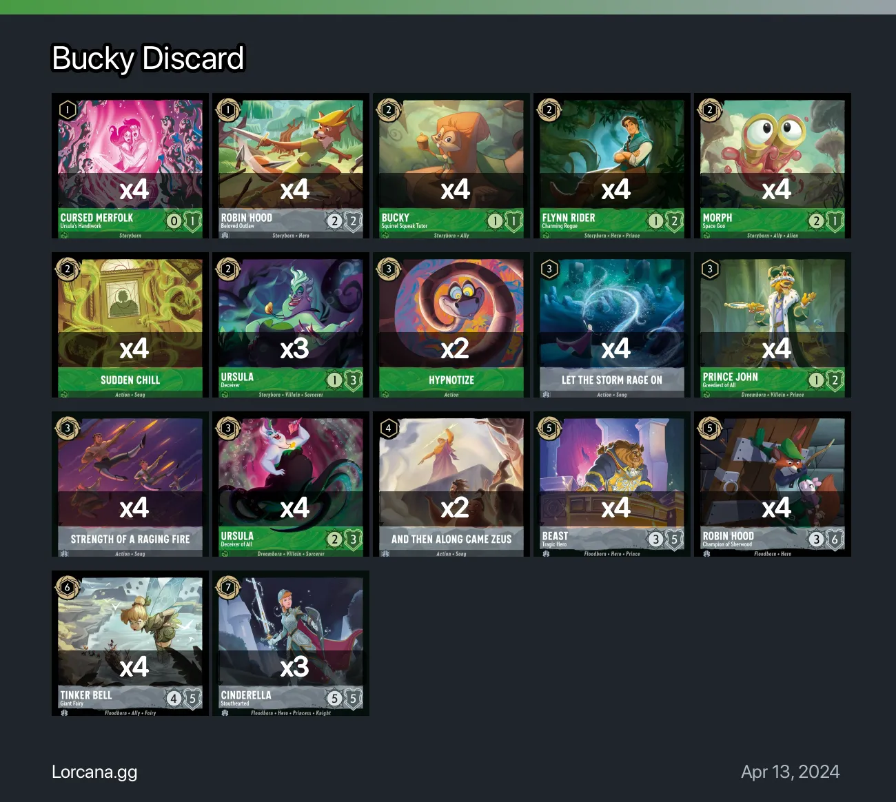 Bucky Discard Lorcana Deck | Lorcana.gg