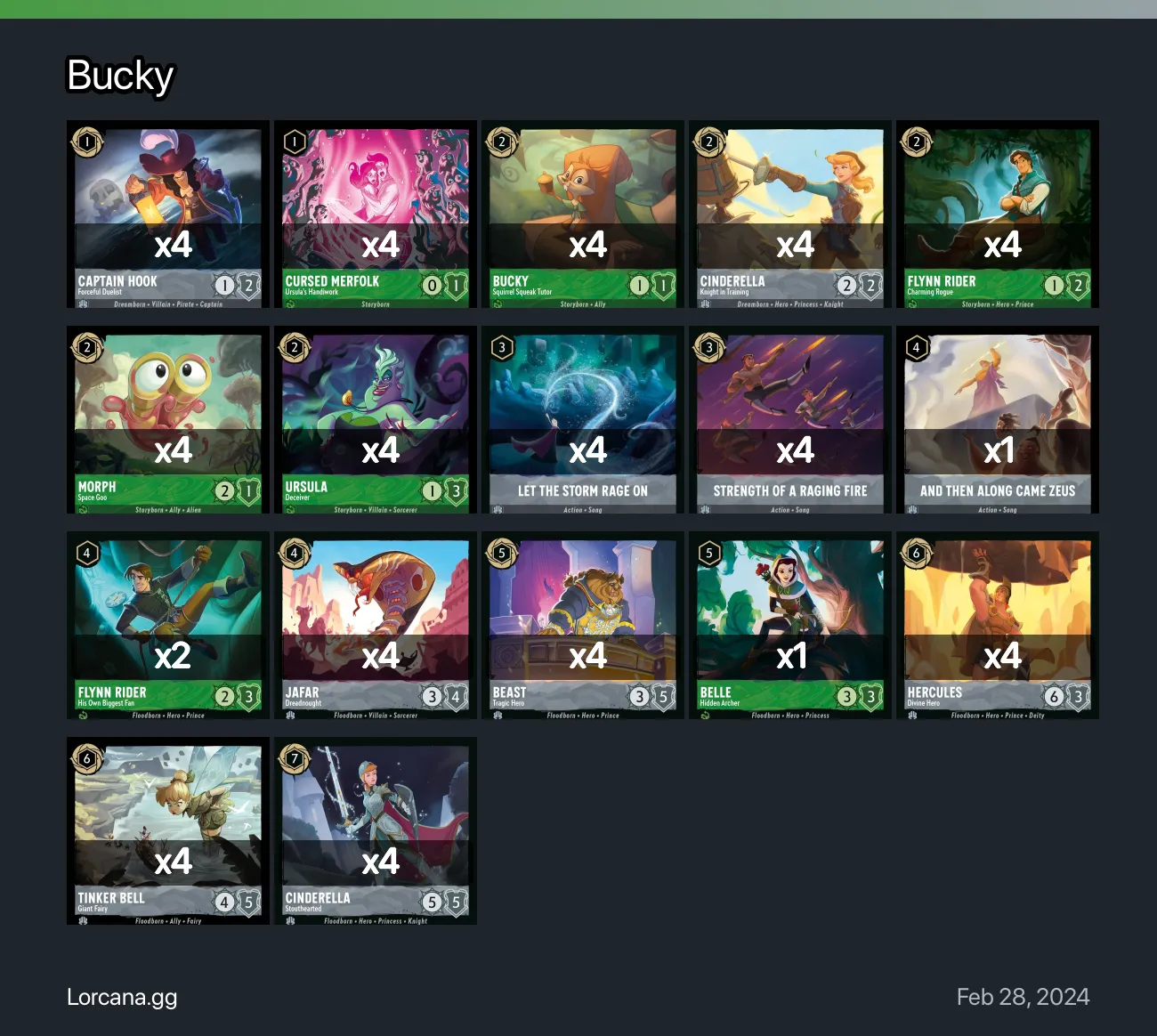 Bucky Lorcana Deck • Lorcana.GG