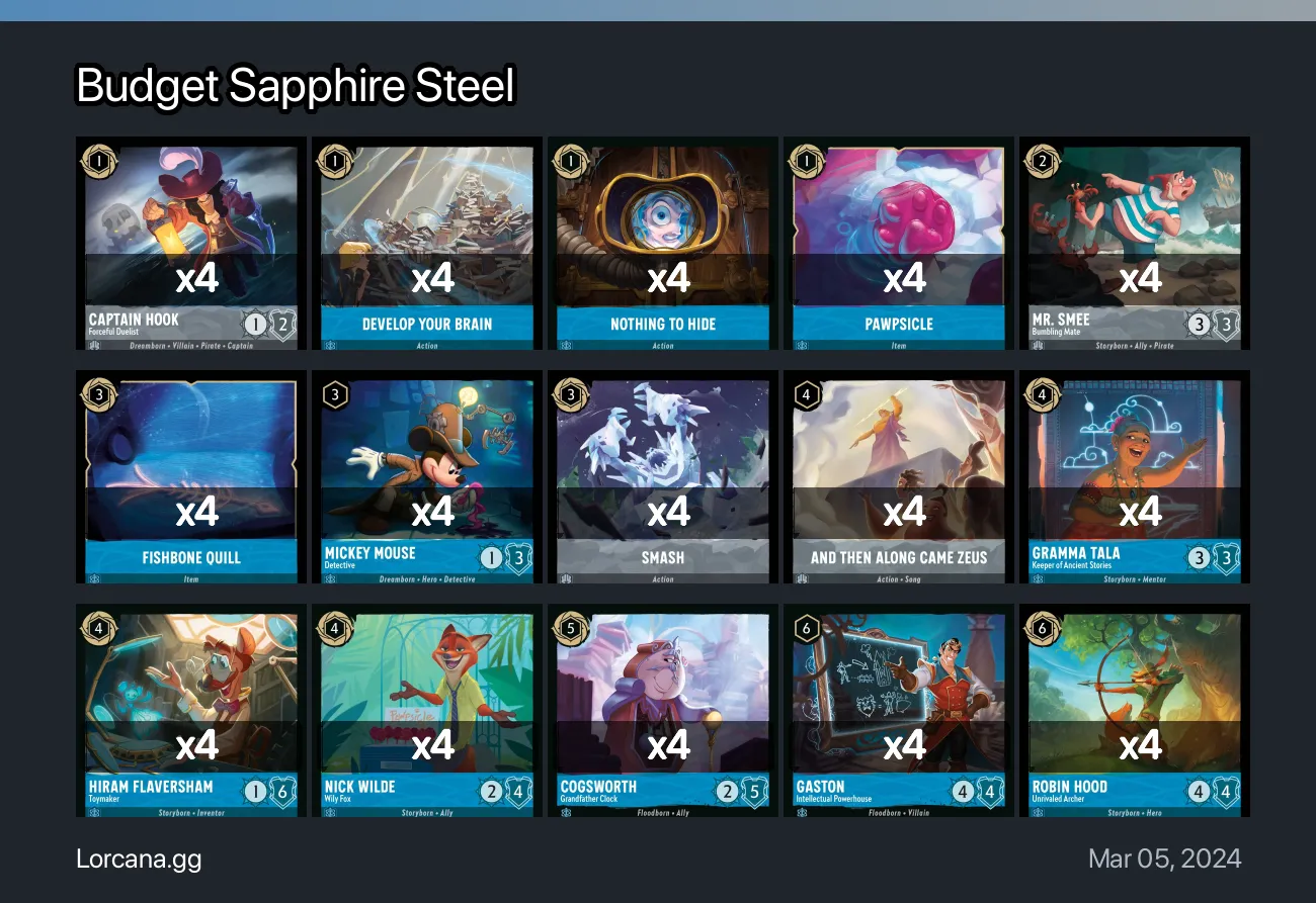 Budget Sapphire Steel Lorcana Deck • Lorcanagg