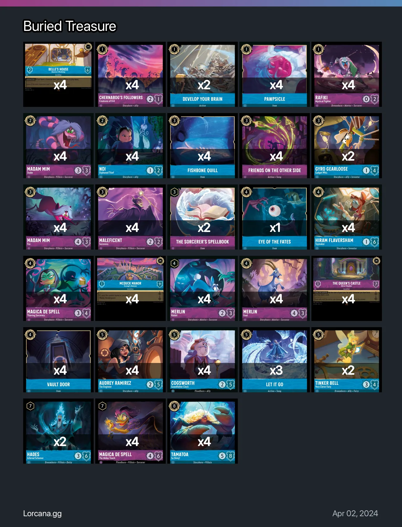 Buried Treasure Lorcana Deck | Lorcana.gg