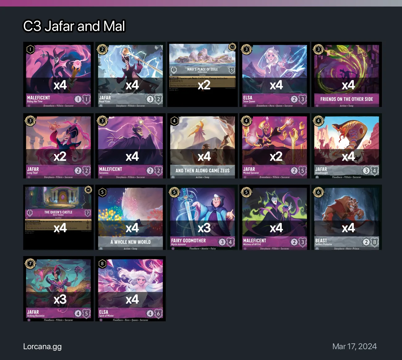 C3 Jafar and Mal Lorcana Deck • Lorcana.GG