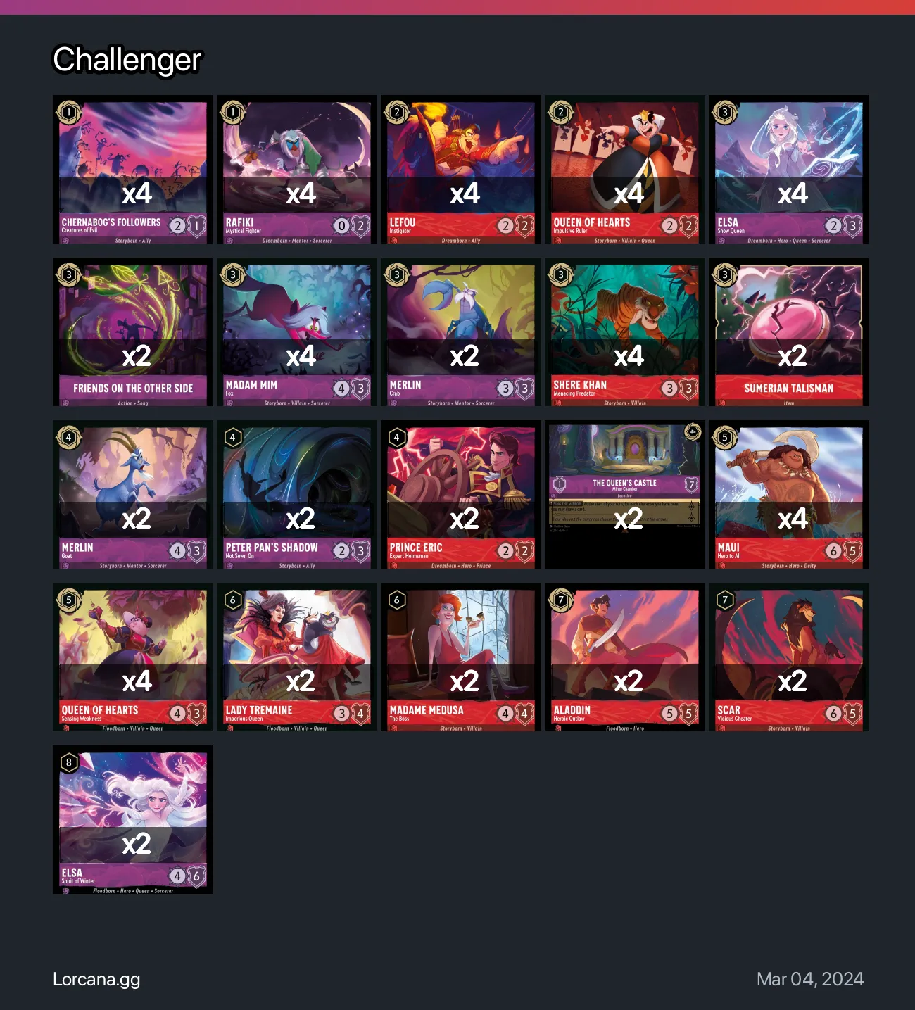 Challenger Lorcana Deck • Lorcana.GG