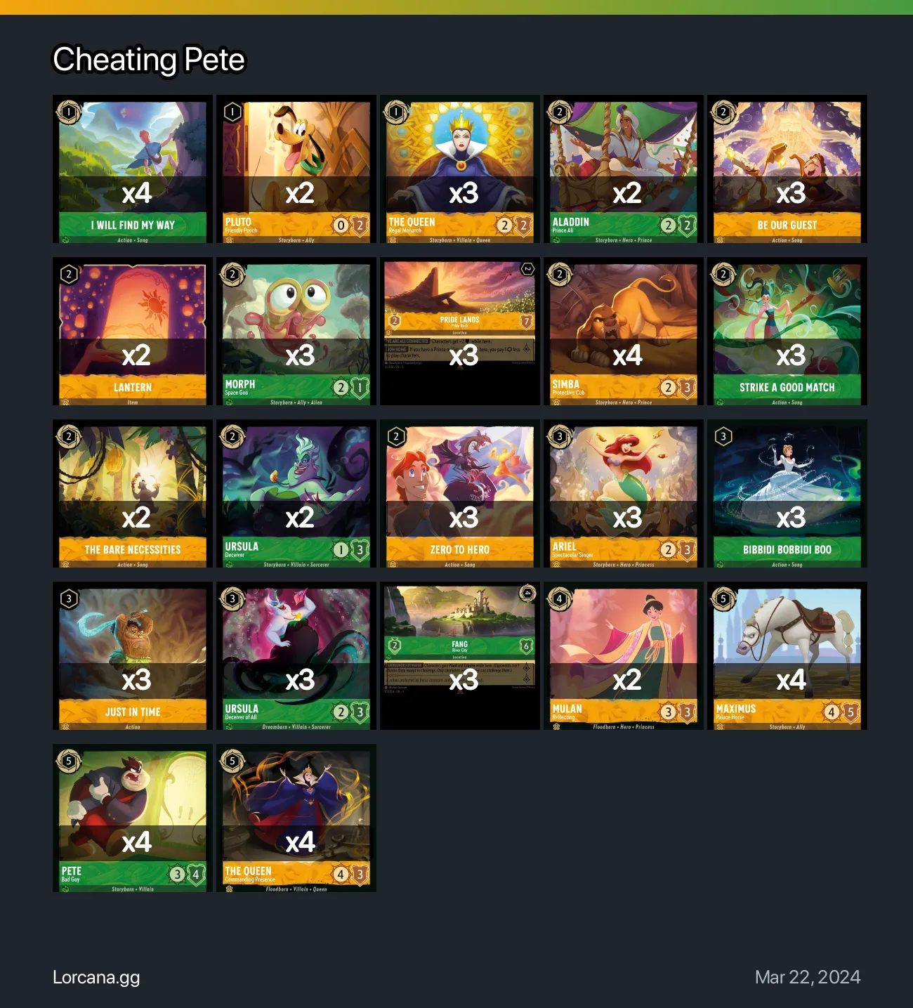 Cheating Pete Lorcana Deck • Lorcana.GG