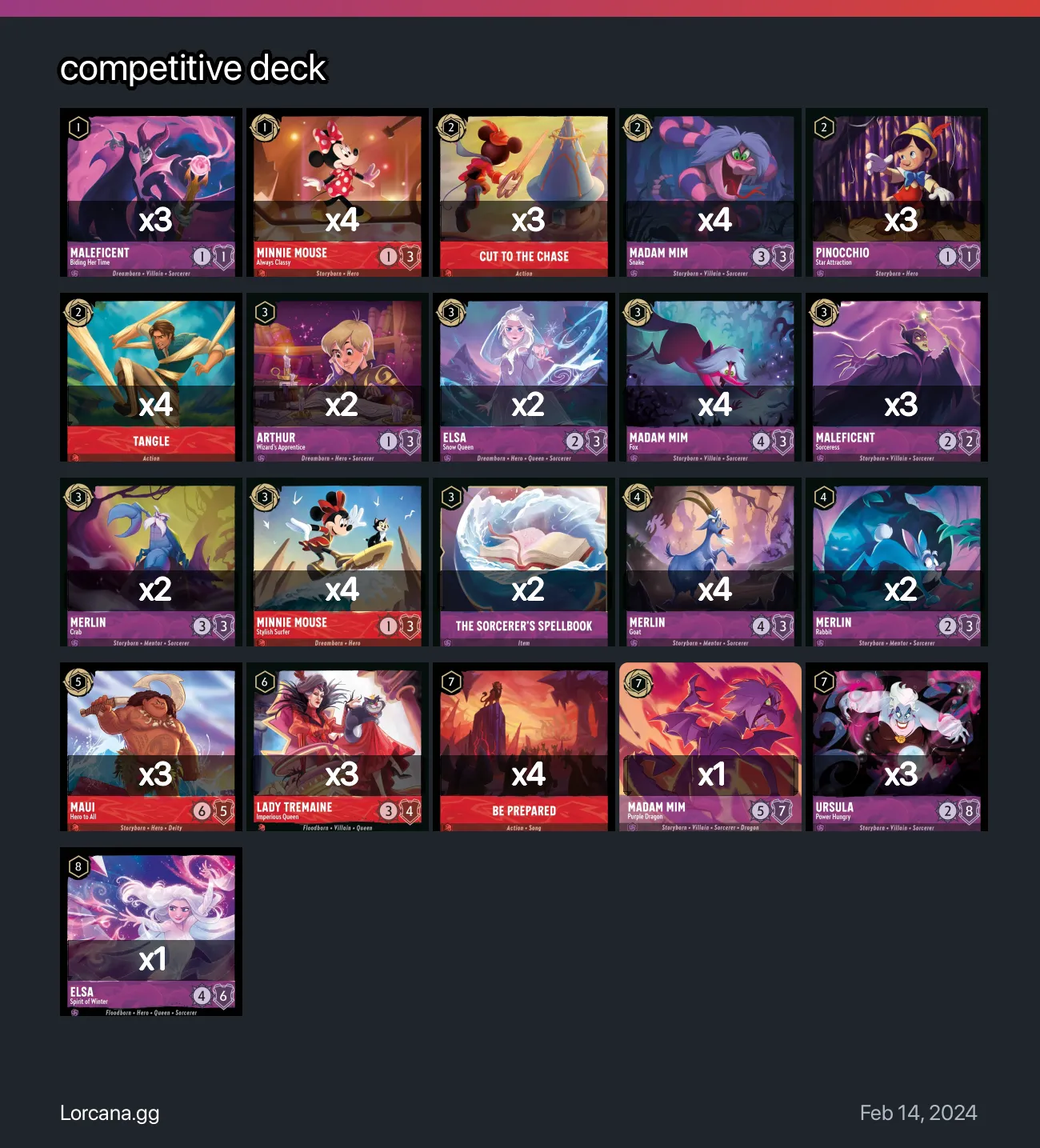 competitive deck Lorcana Deck | Lorcana.gg