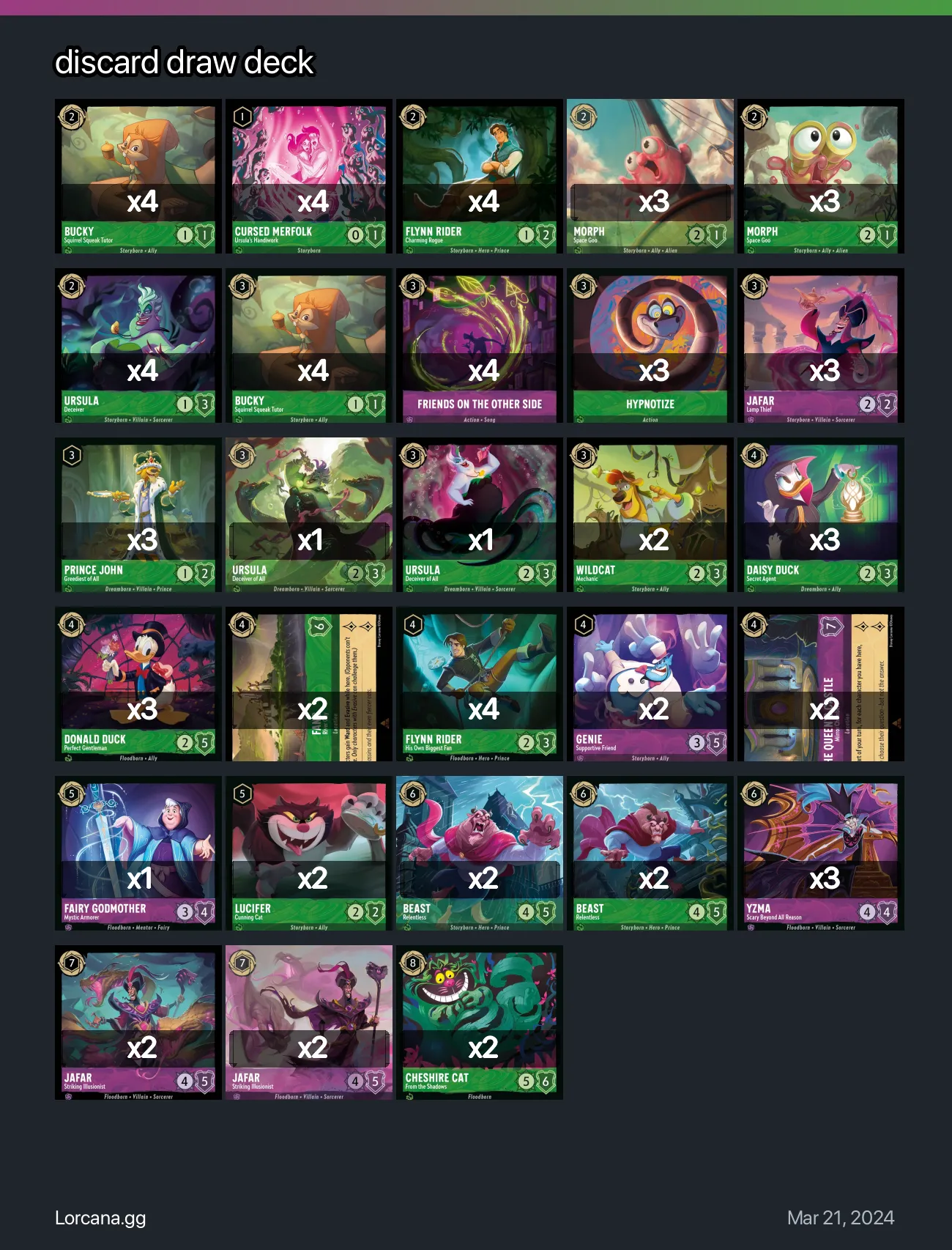 discard draw deck Lorcana Deck • Lorcana.GG