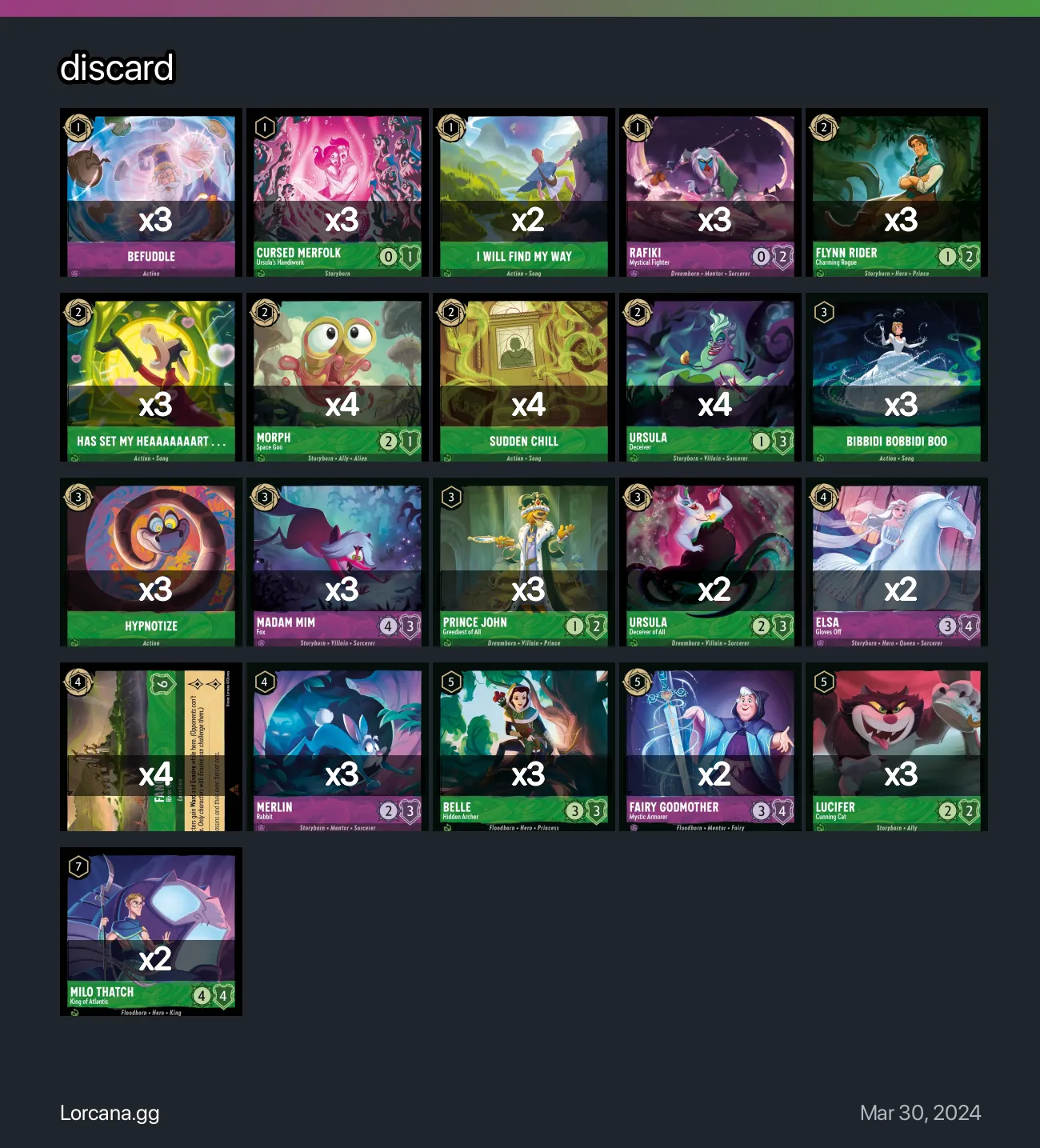 discard Lorcana Deck | Lorcana.gg