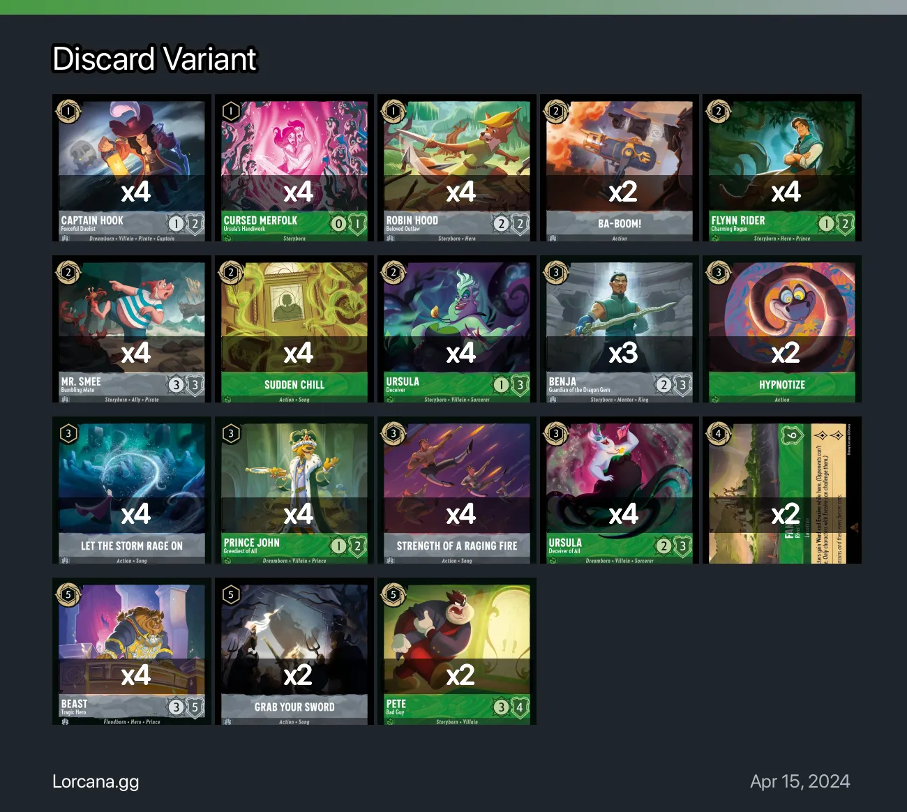 Discard Variant Lorcana Deck | Disney Lorcana