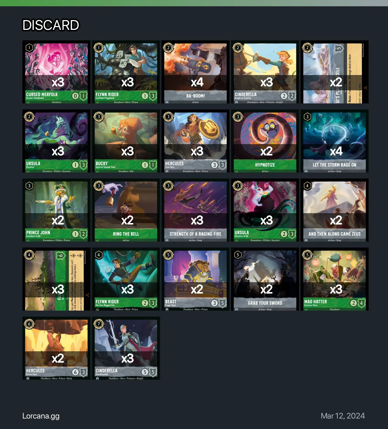 DISCARD Lorcana Deck • Lorcana.GG