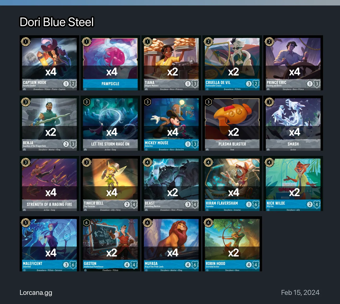 Dori Blue Steel Lorcana Deck | Lorcana.gg