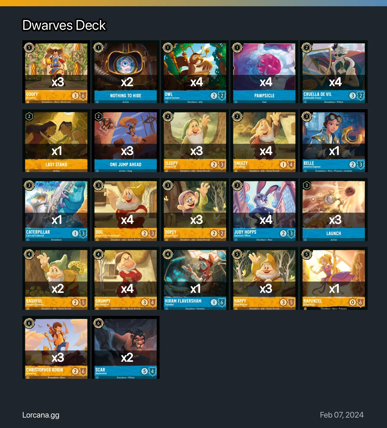 Dwarves Deck Lorcana Deck | Lorcana.gg