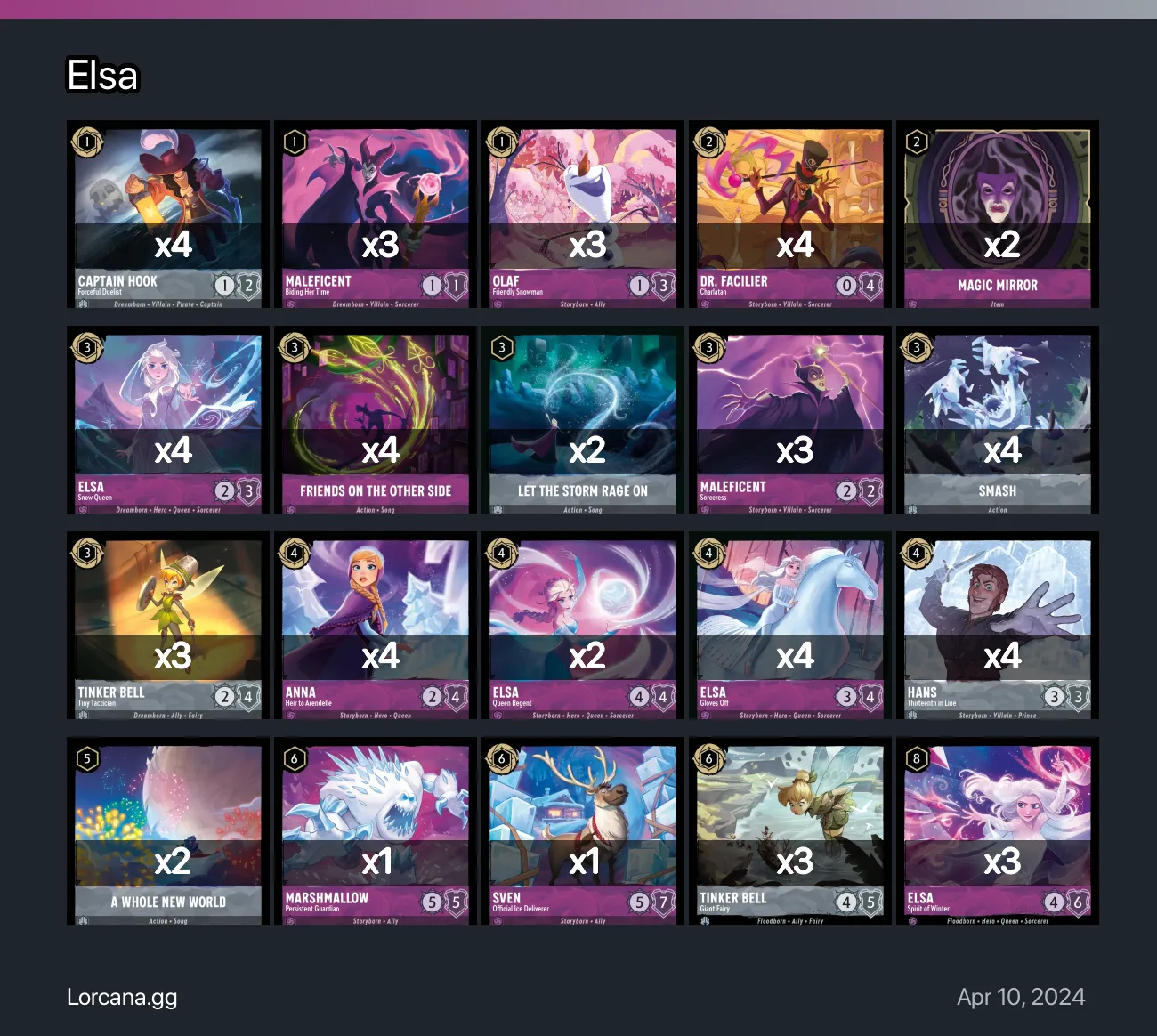 Elsa Lorcana Deck | Disney Lorcana