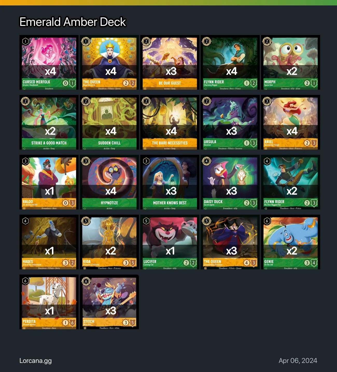 Emerald Amber Deck Lorcana Deck | Lorcana.gg