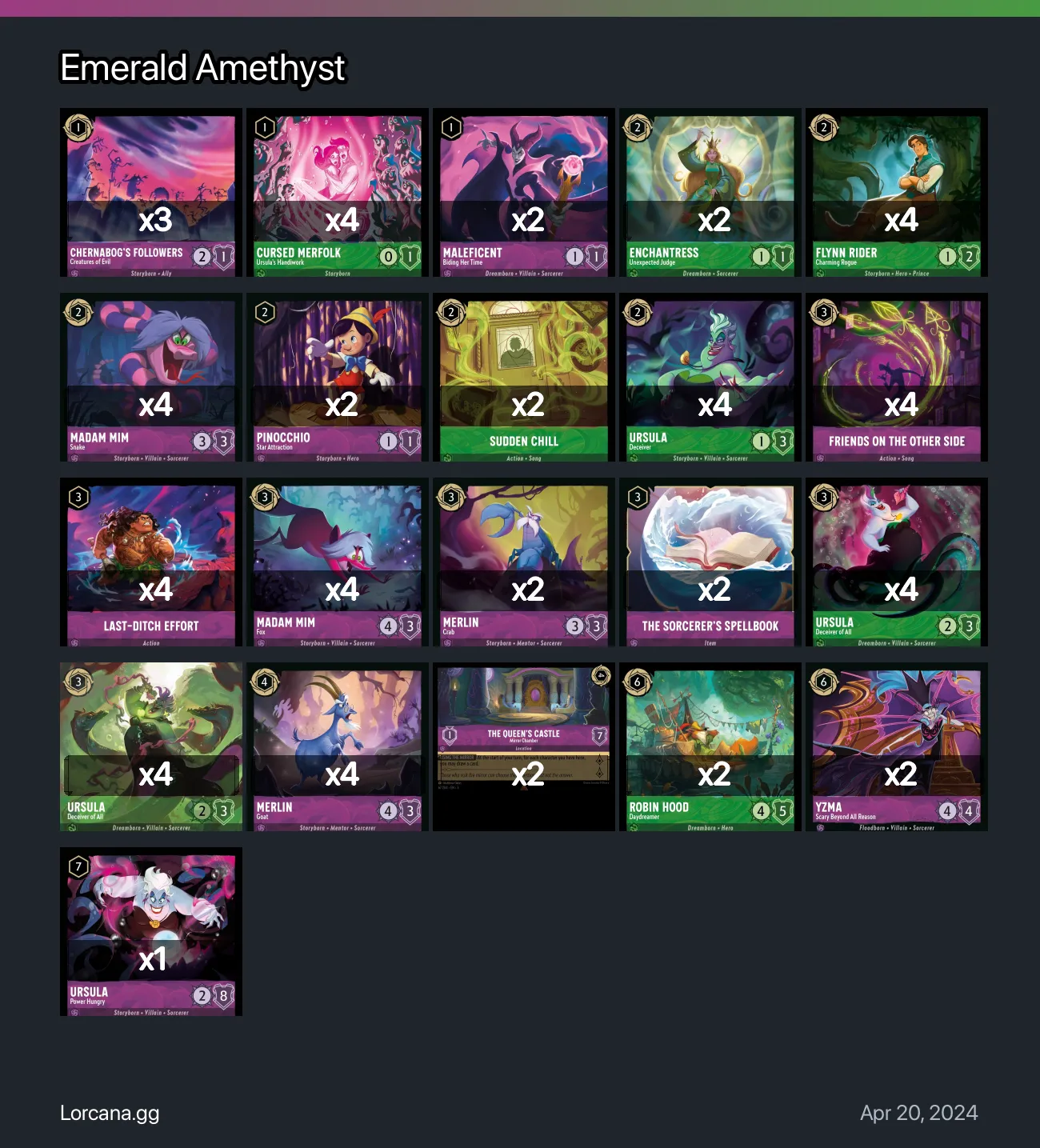 Emerald Amethyst Lorcana Deck | Lorcana.gg