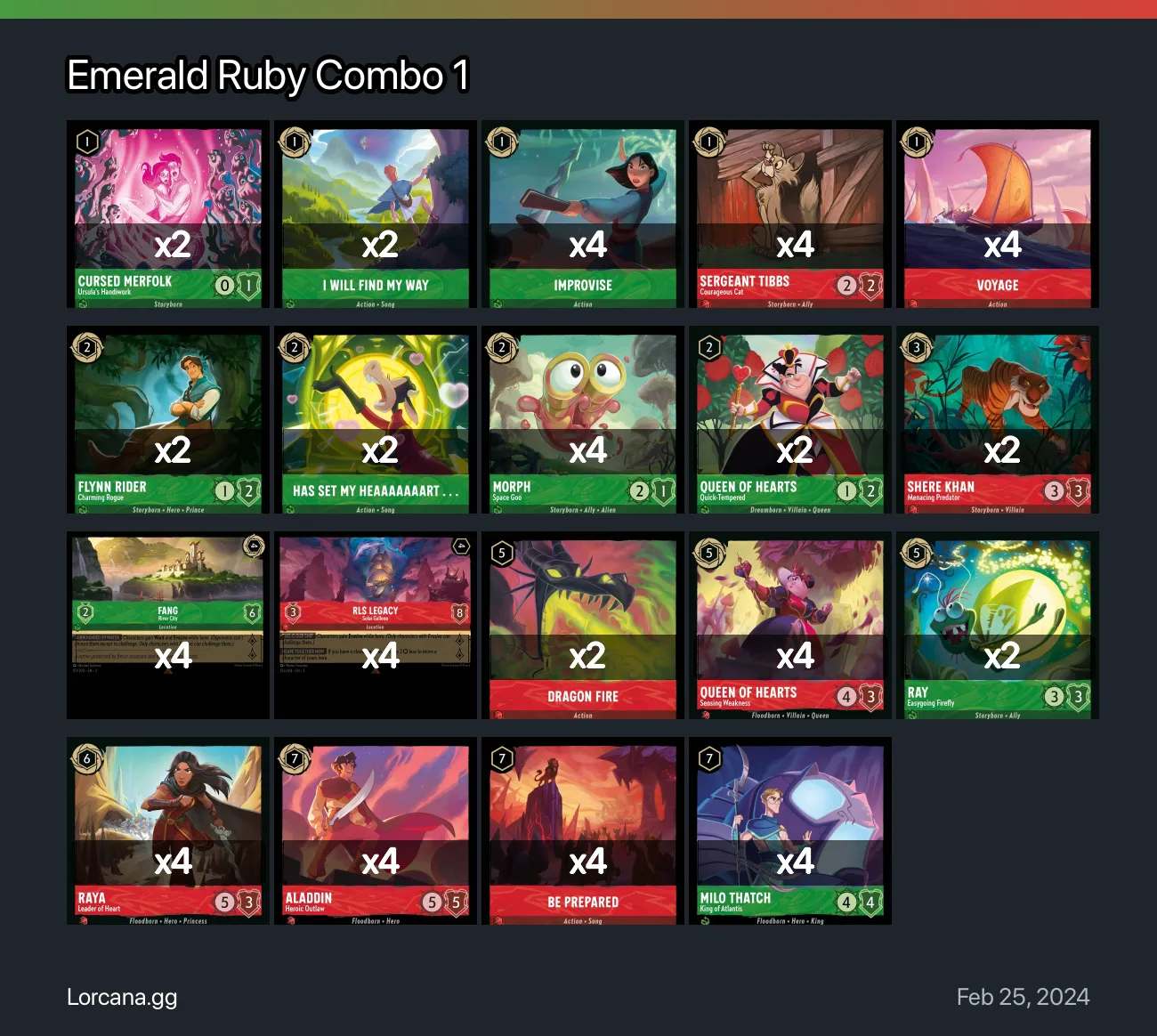 Emerald Ruby Combo 1 Lorcana Deck • Lorcana.GG