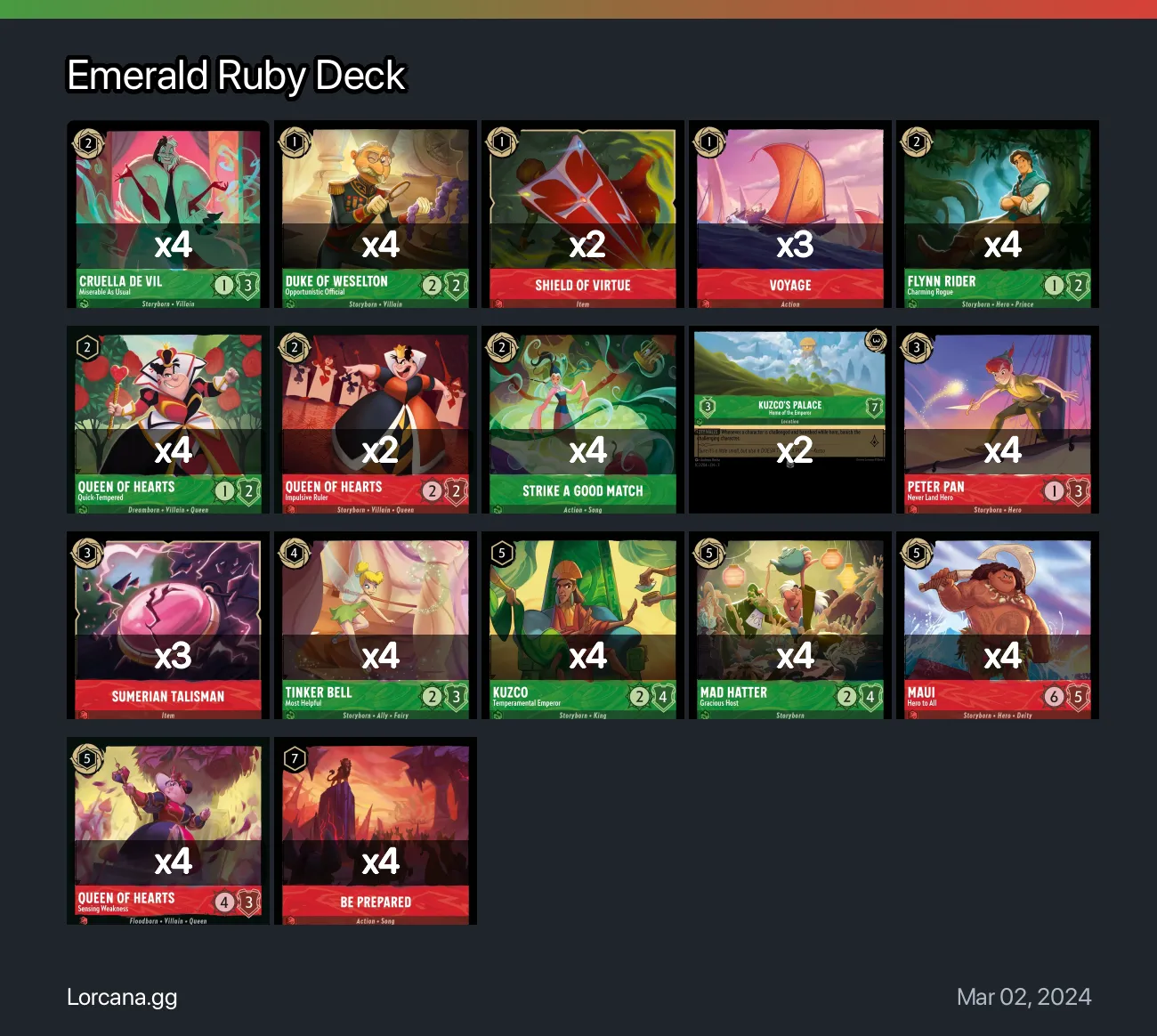 Emerald Ruby Deck Lorcana Deck | Lorcana.gg